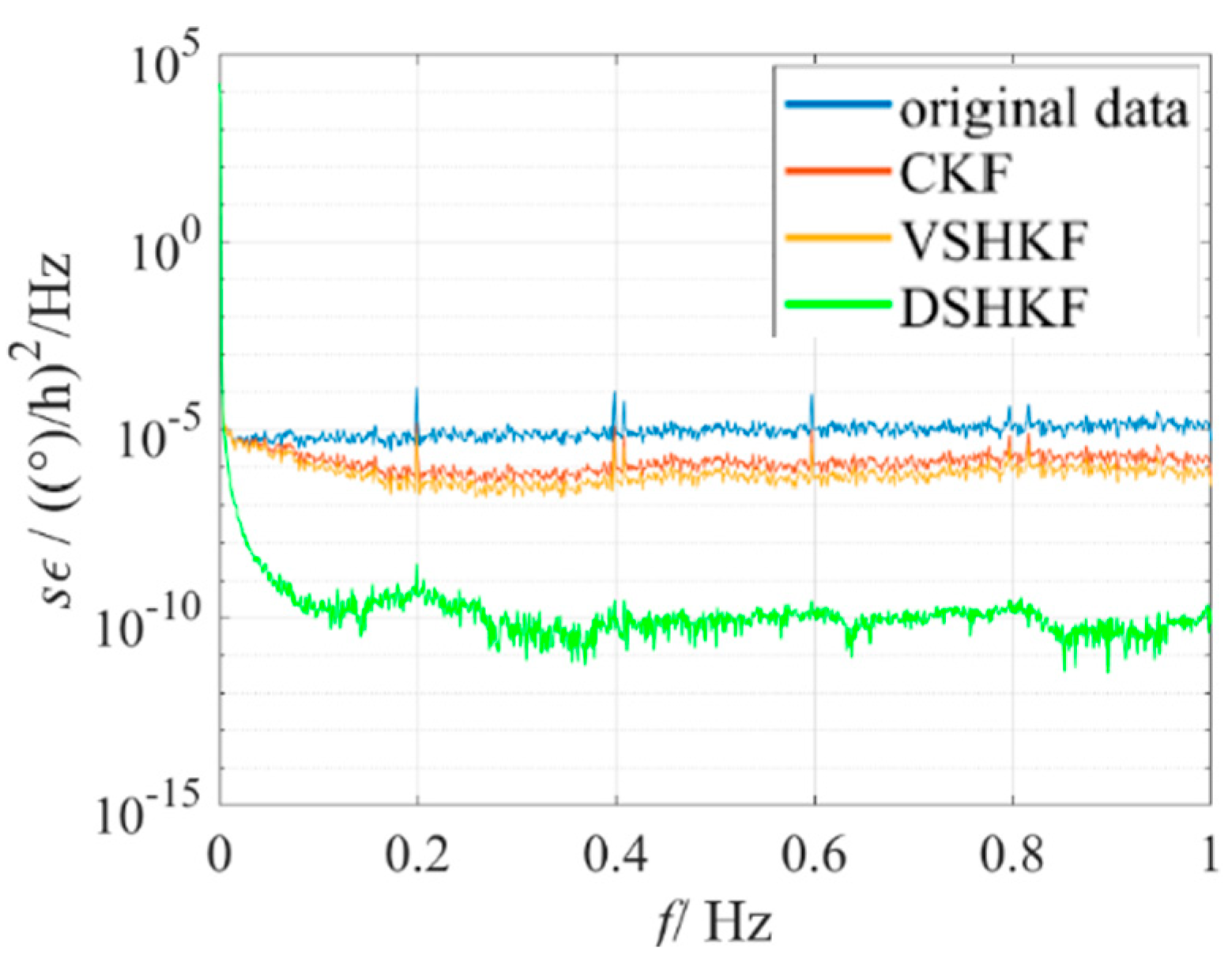 Micromachines 16 00884 g008