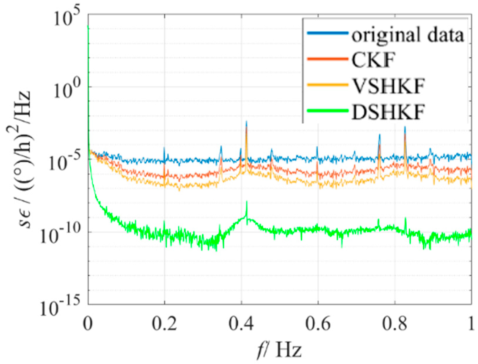 Micromachines 16 00884 g010
