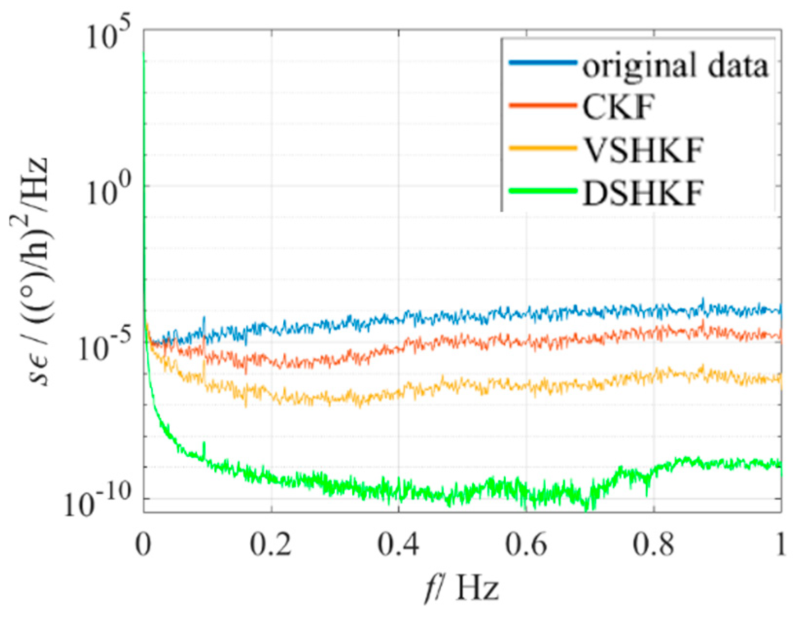 Micromachines 16 00884 g011