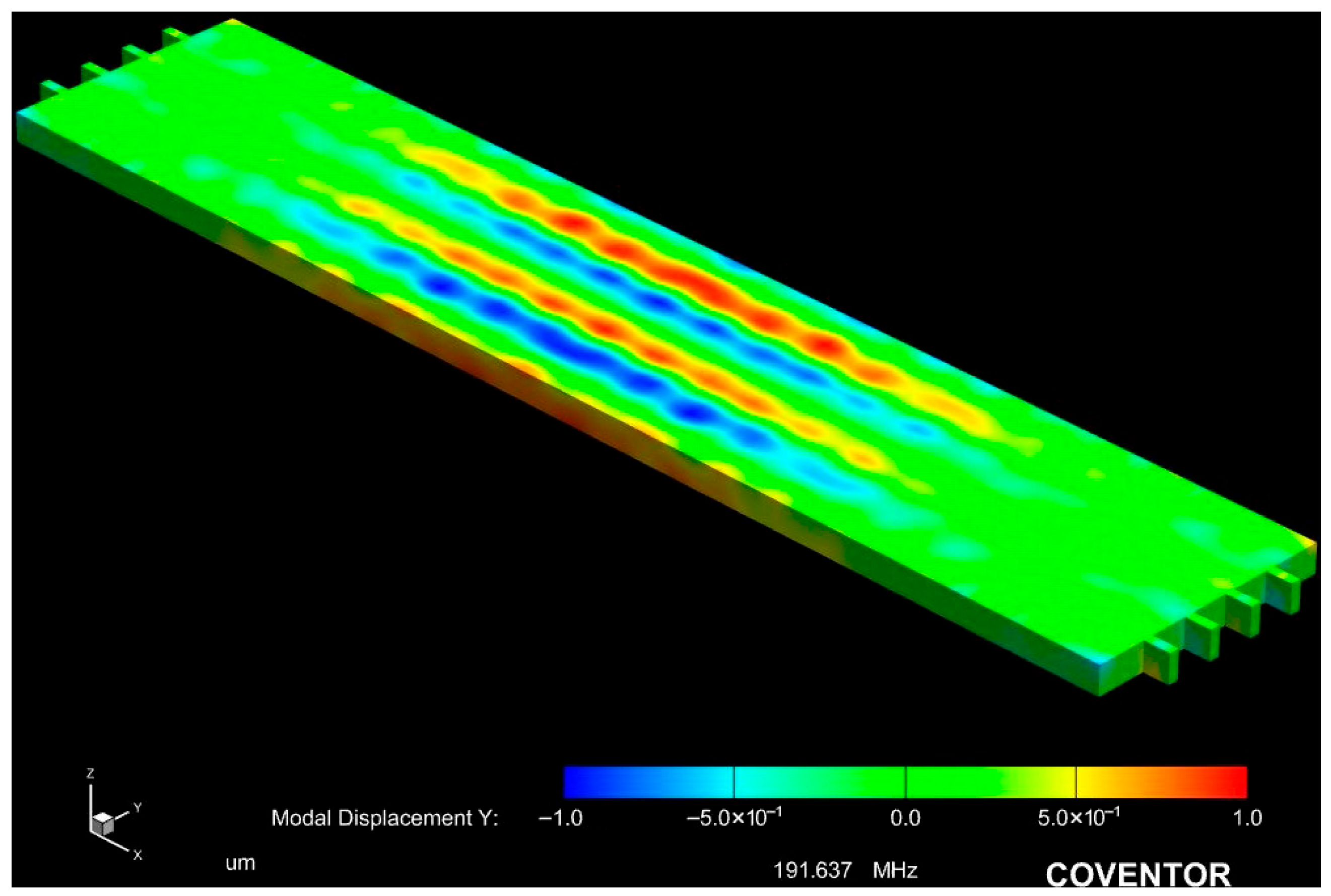 Micromachines 16 00885 g003