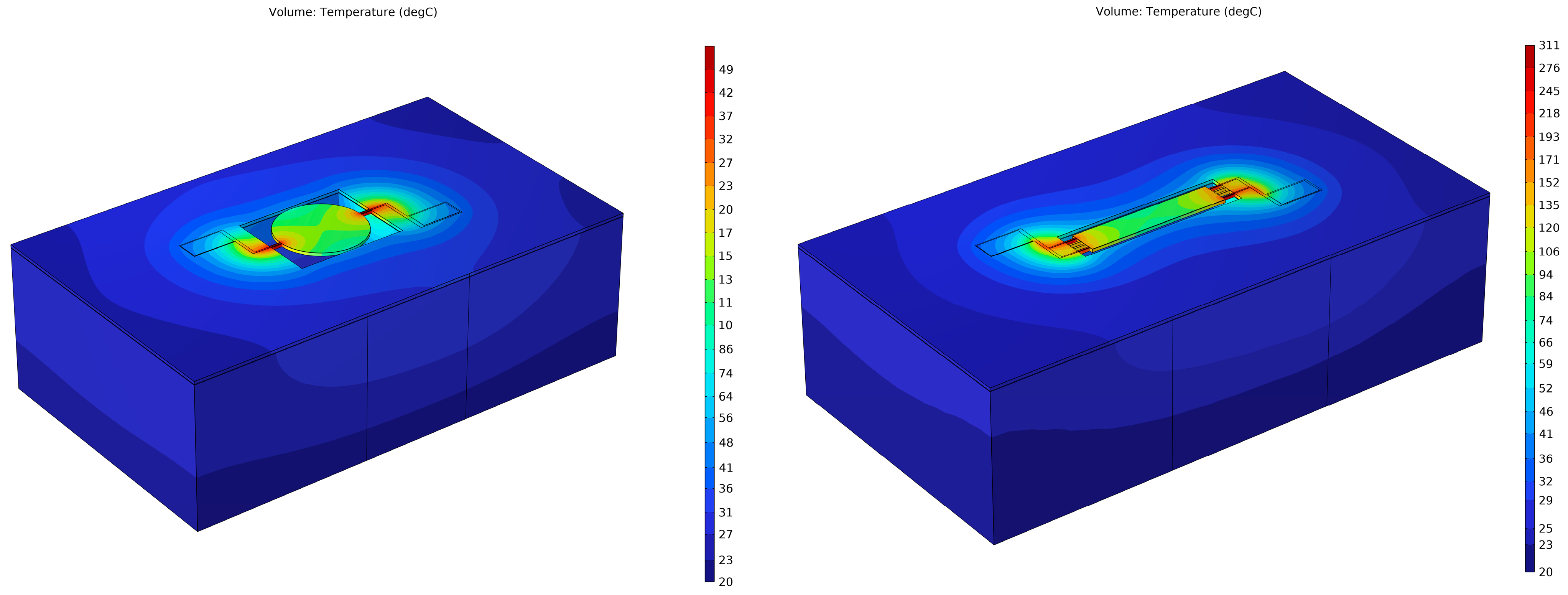 Micromachines 16 00885 g006