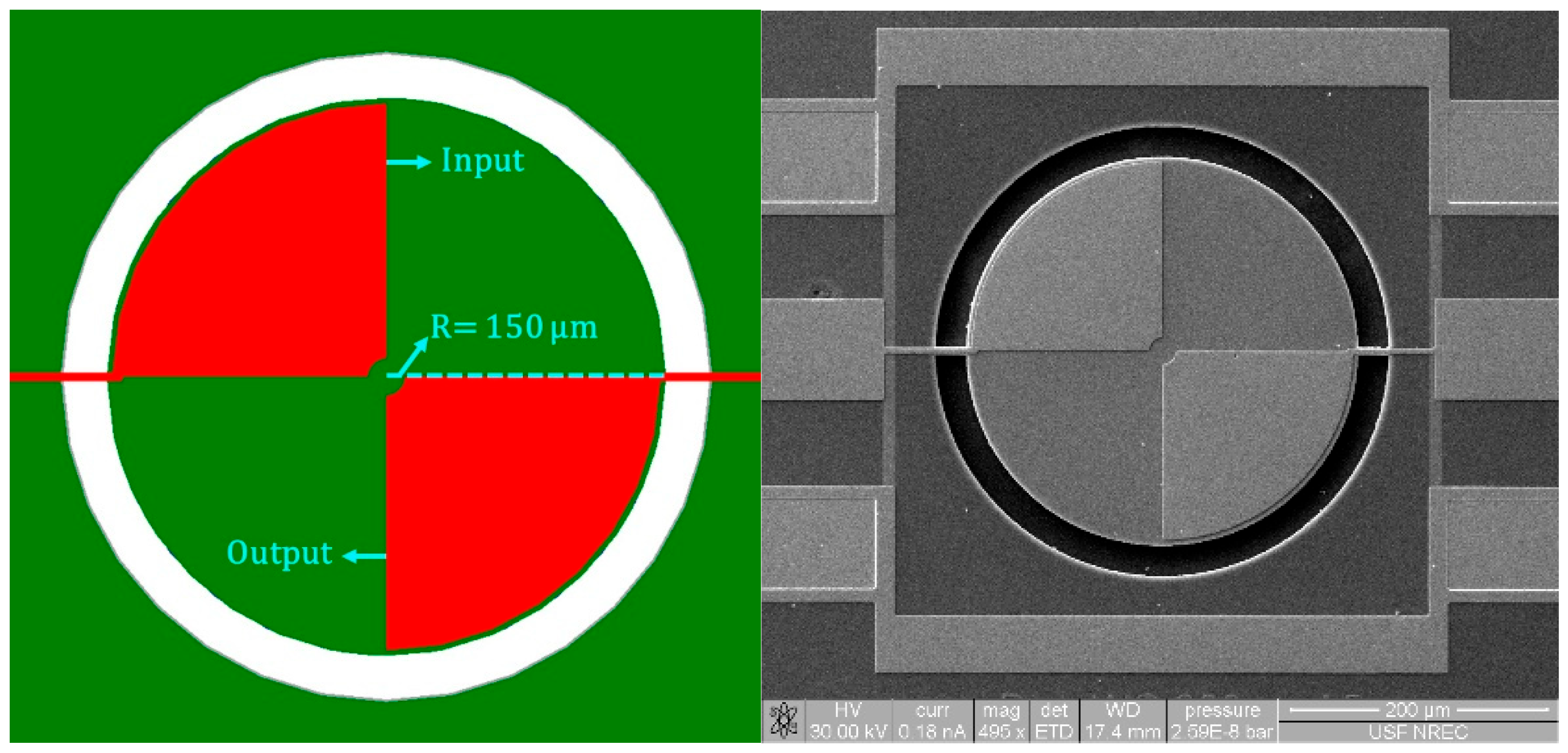 Micromachines 16 00885 g008