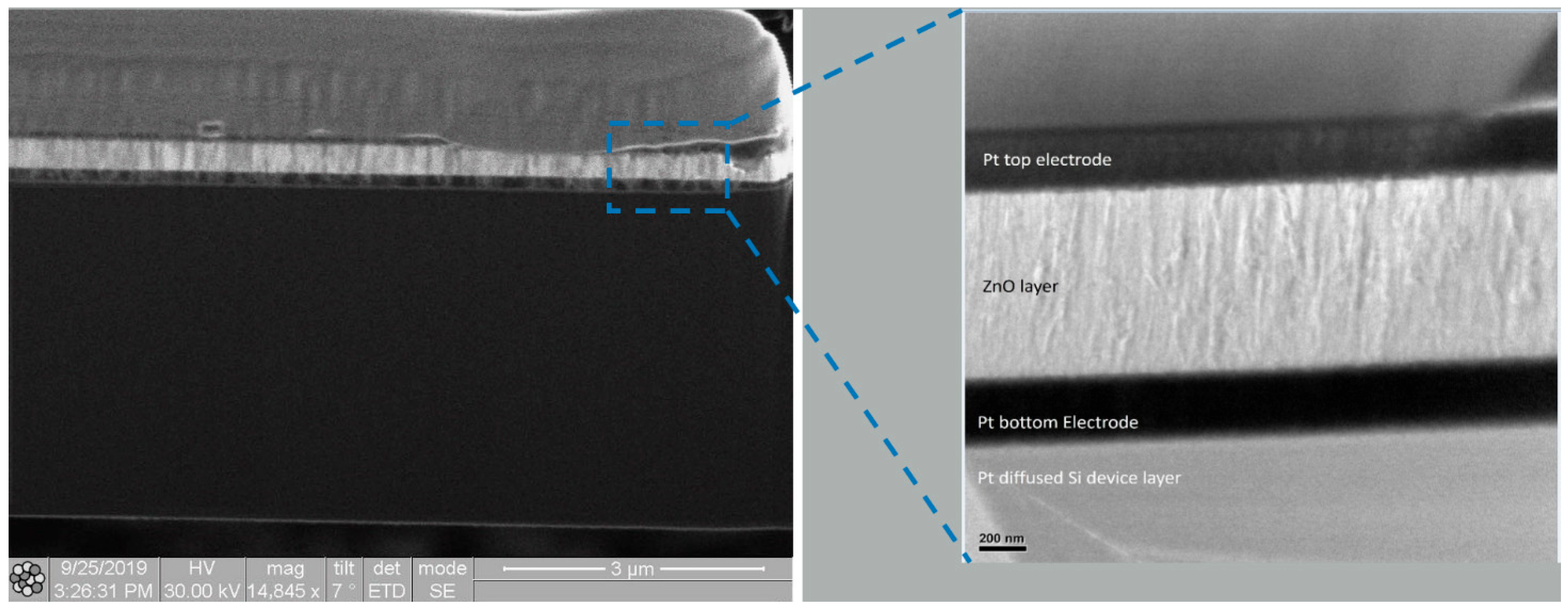 Micromachines 16 00885 g011