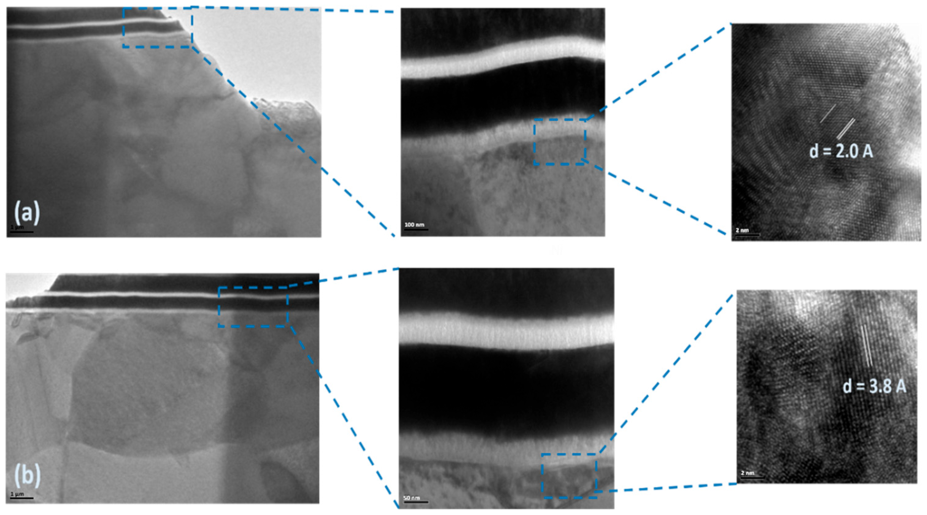 Micromachines 16 00885 g014
