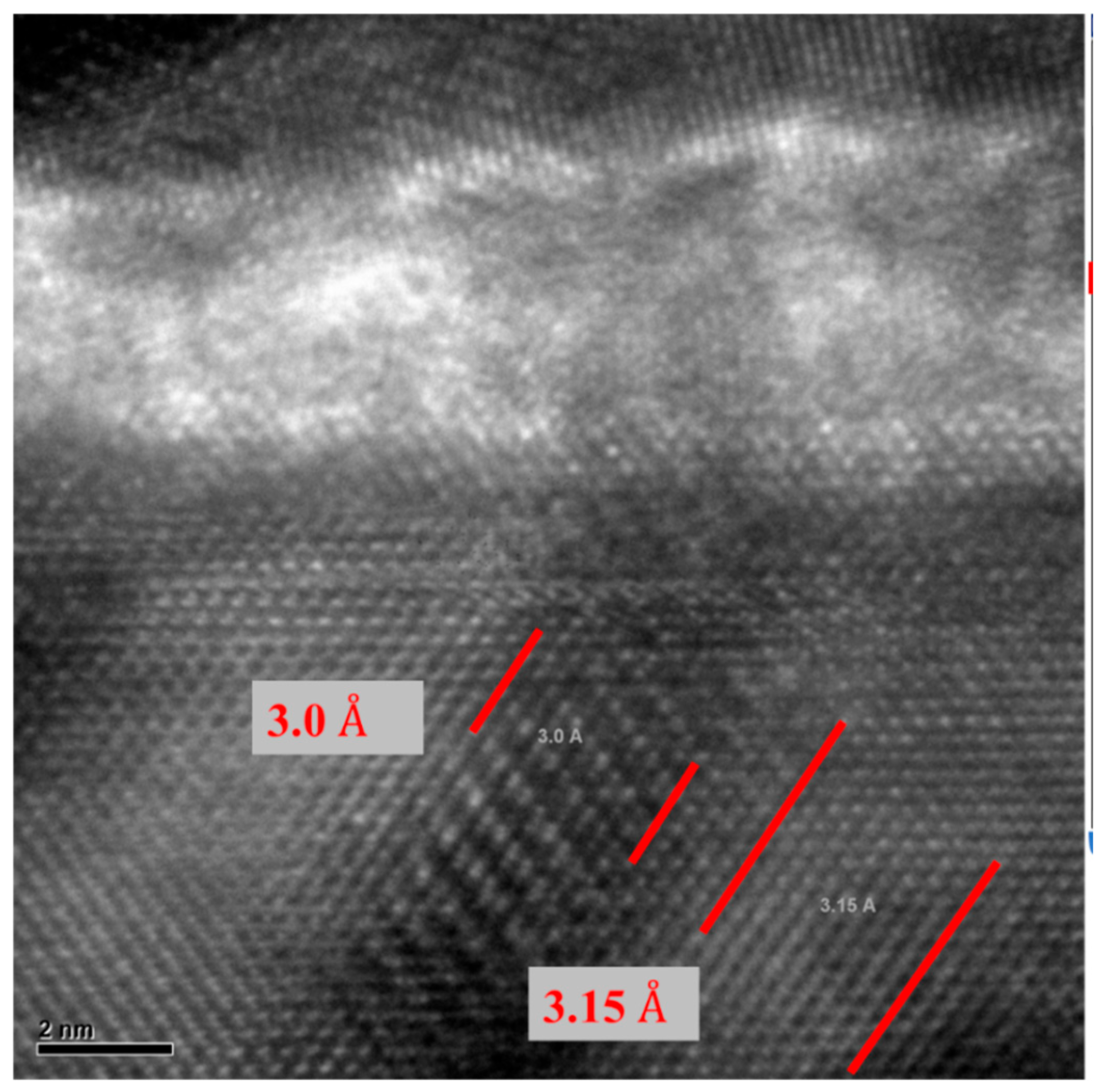 Micromachines 16 00885 g015