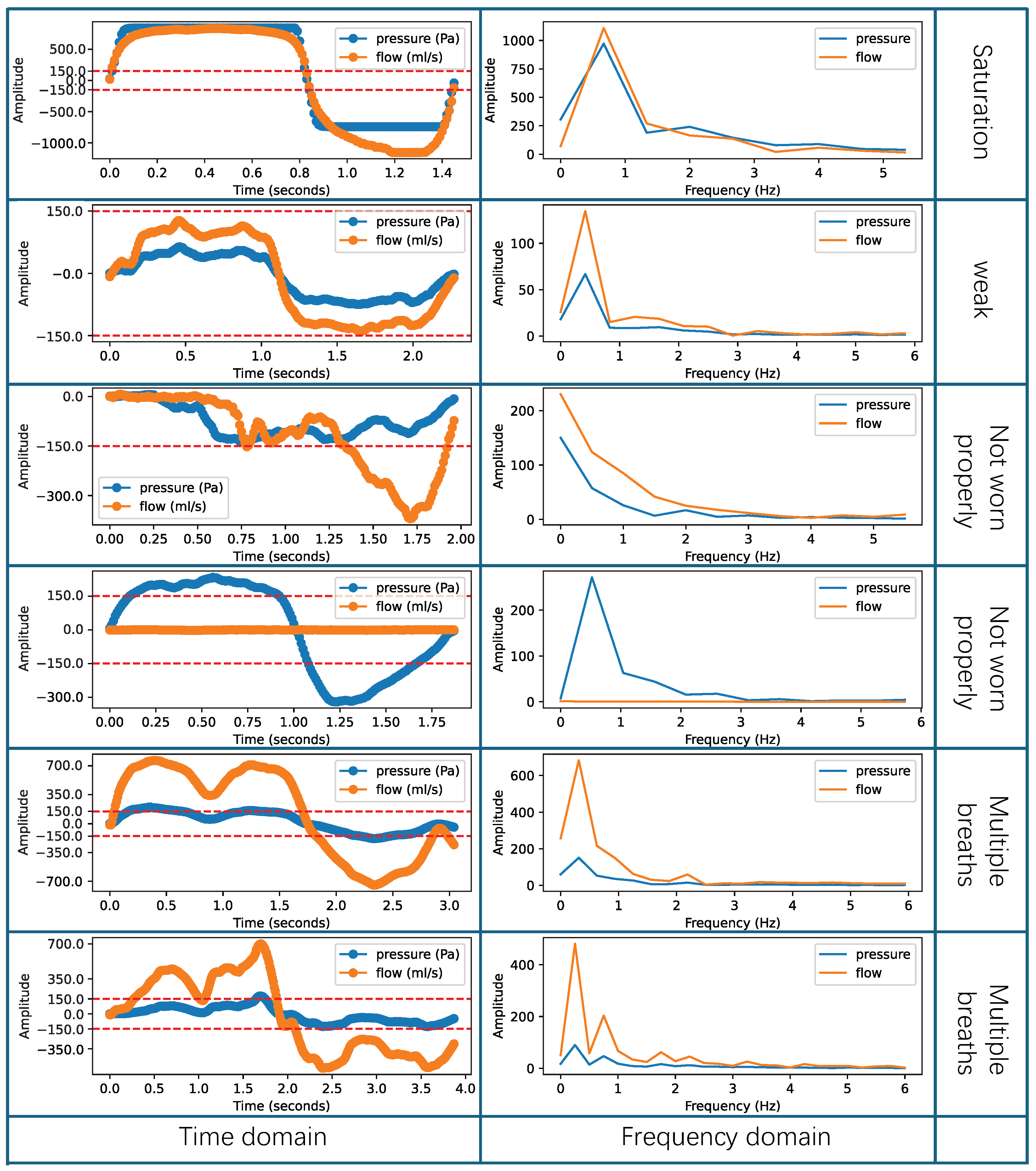 Micromachines 16 00886 g005