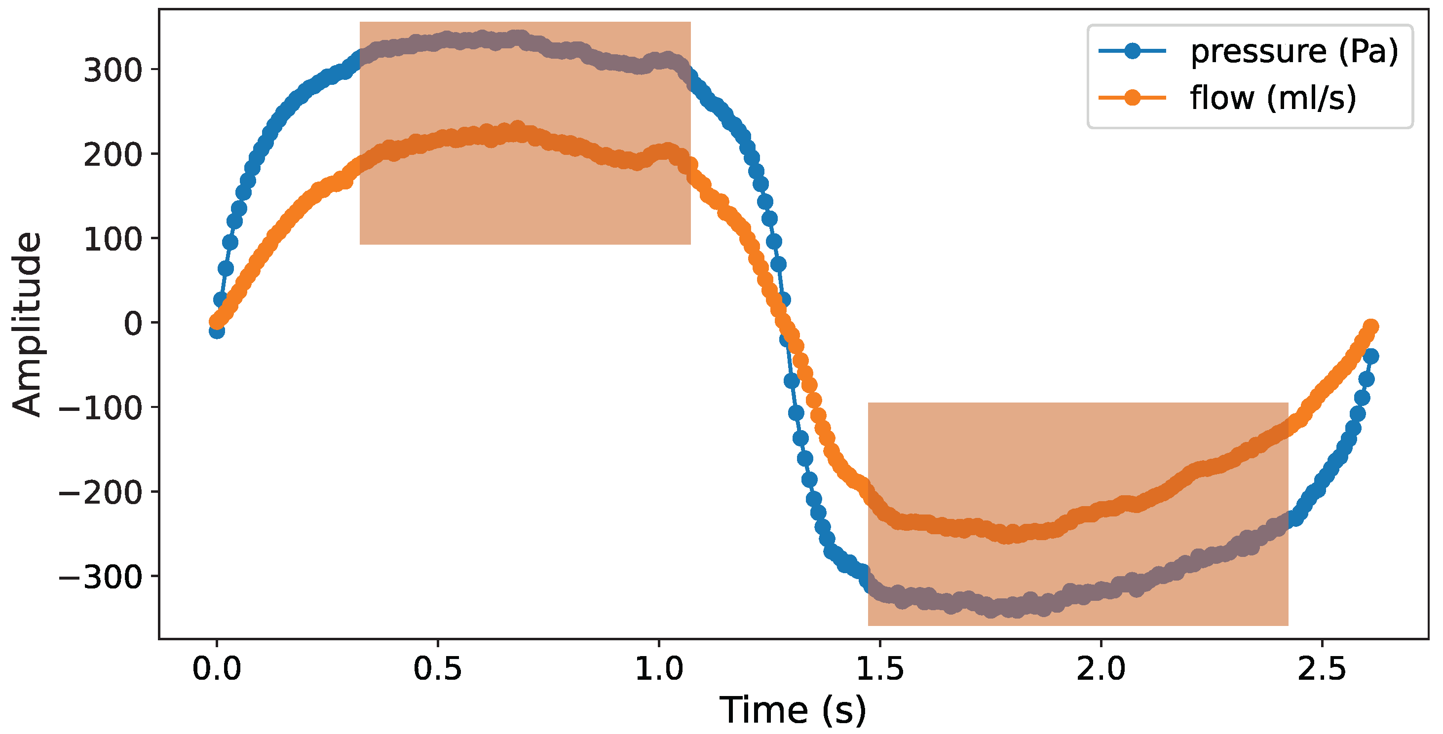 Micromachines 16 00886 g007