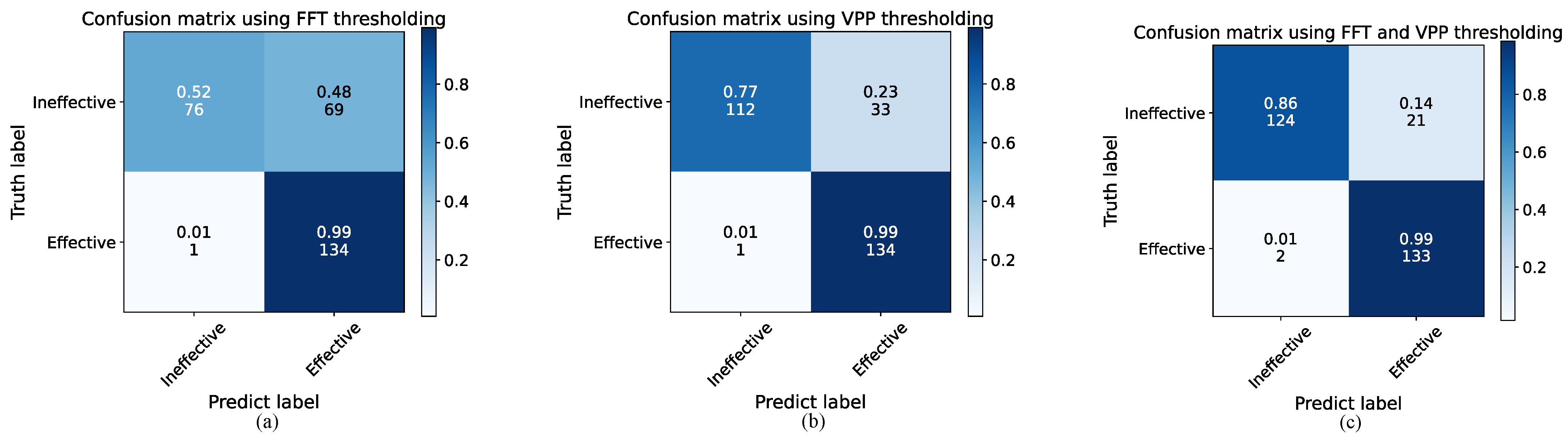 Micromachines 16 00886 g010