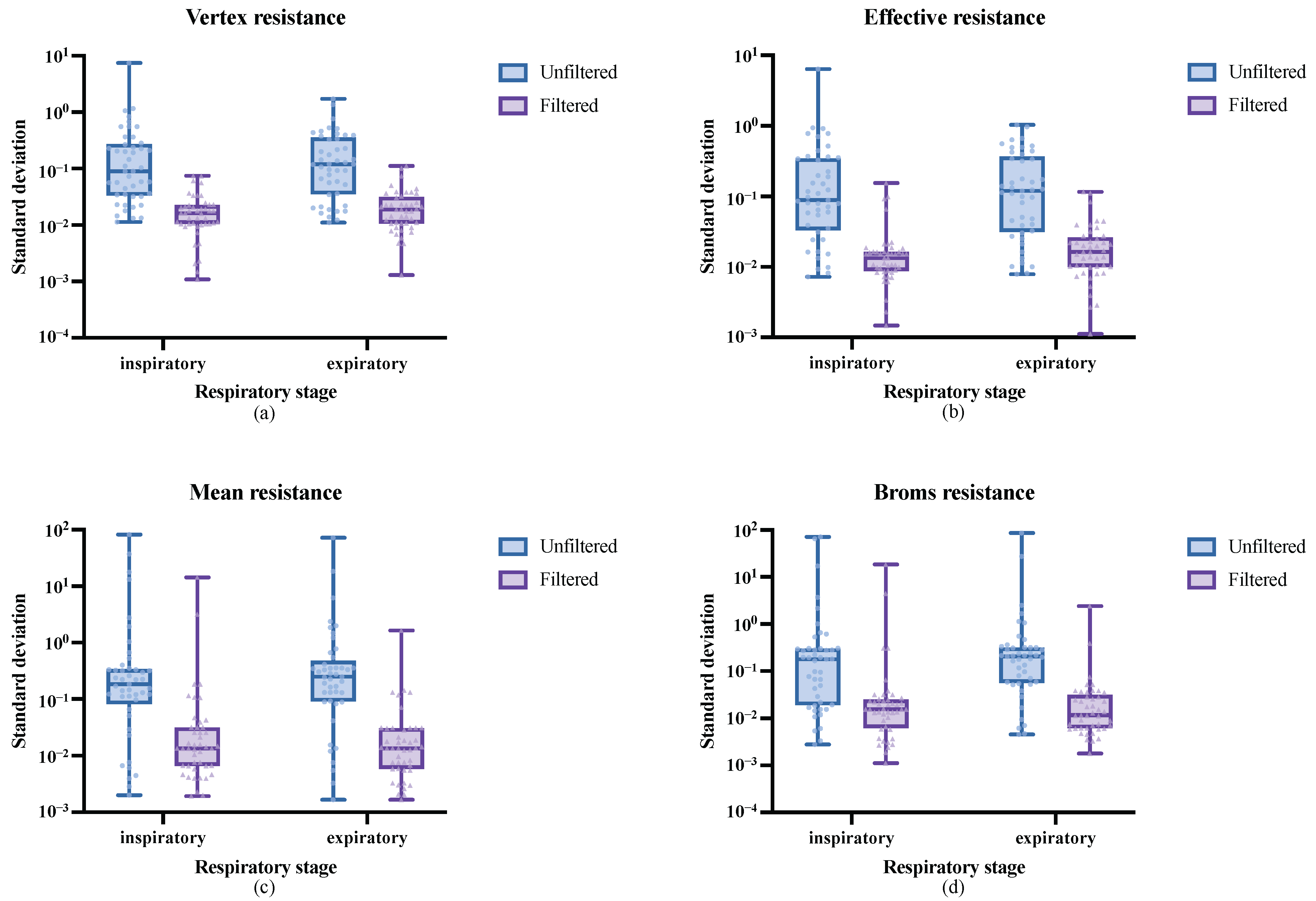 Micromachines 16 00886 g012