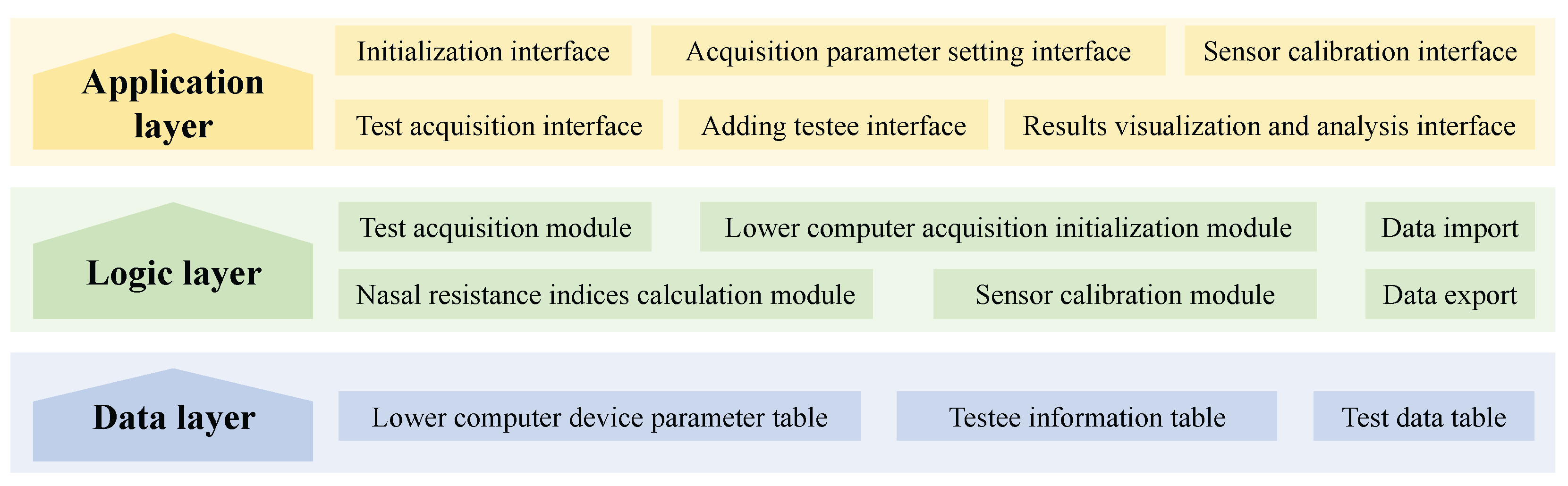 Micromachines 16 00886 g0a3