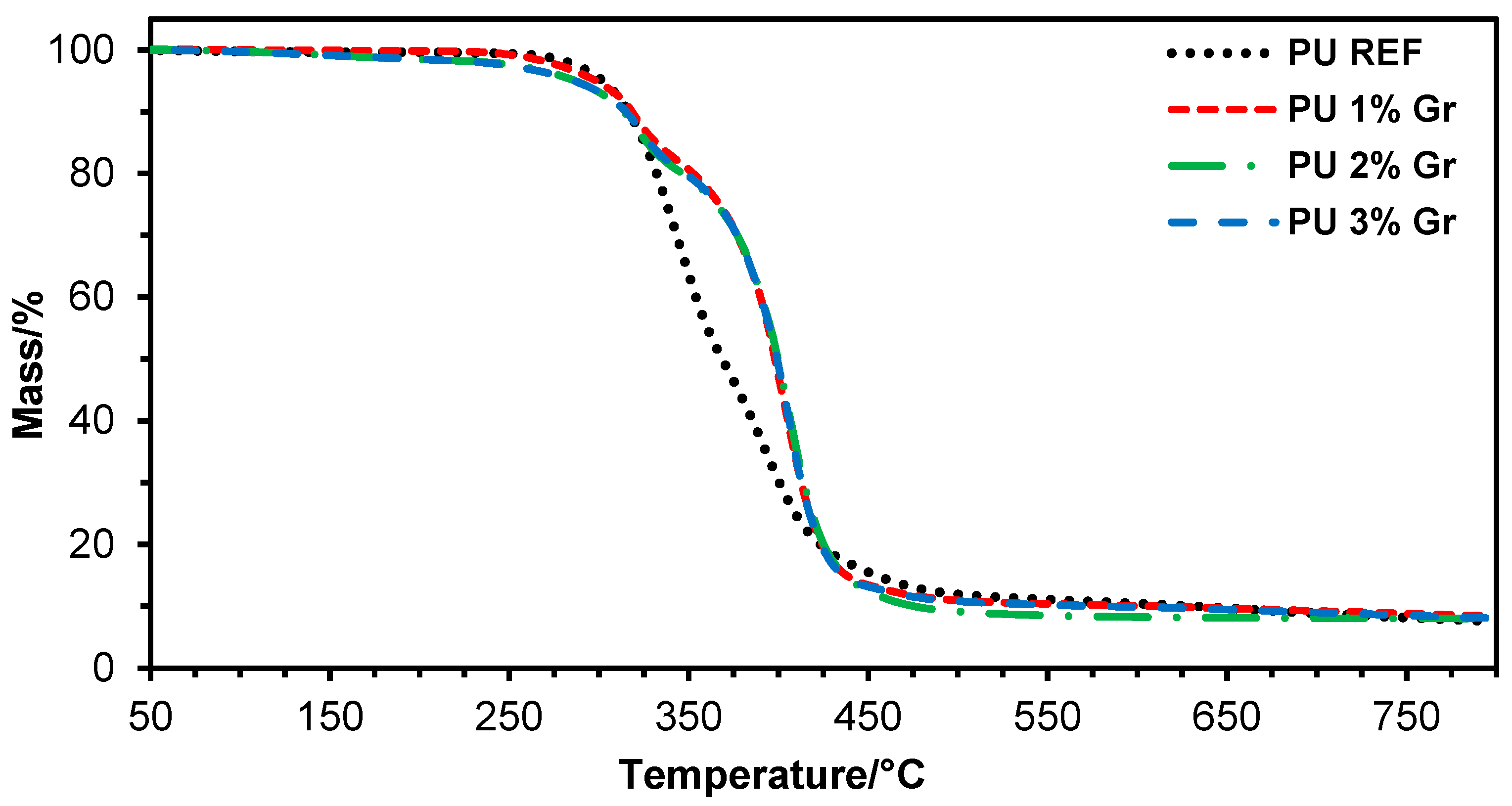 Micromachines 16 00889 g002