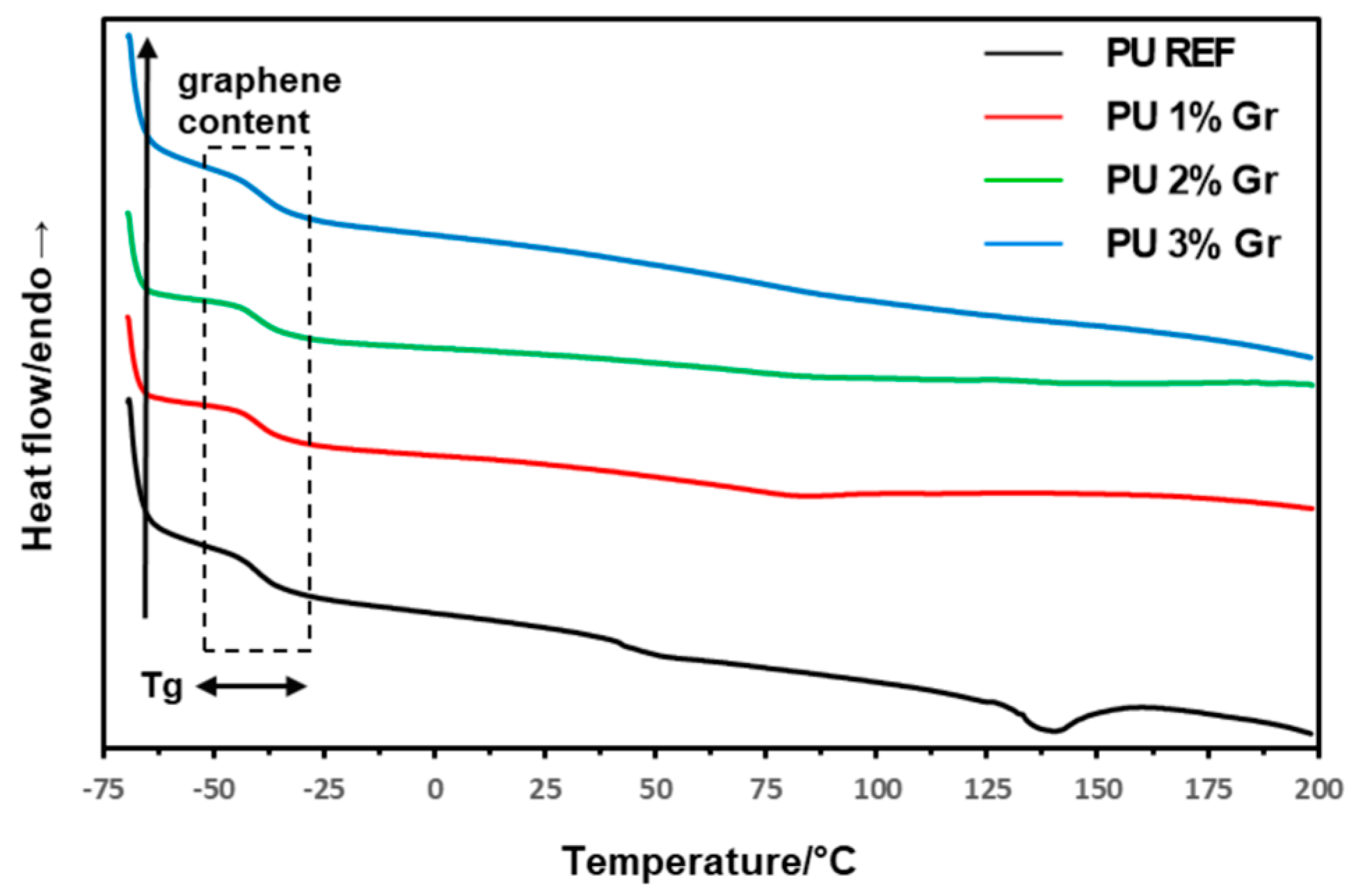 Micromachines 16 00889 g004