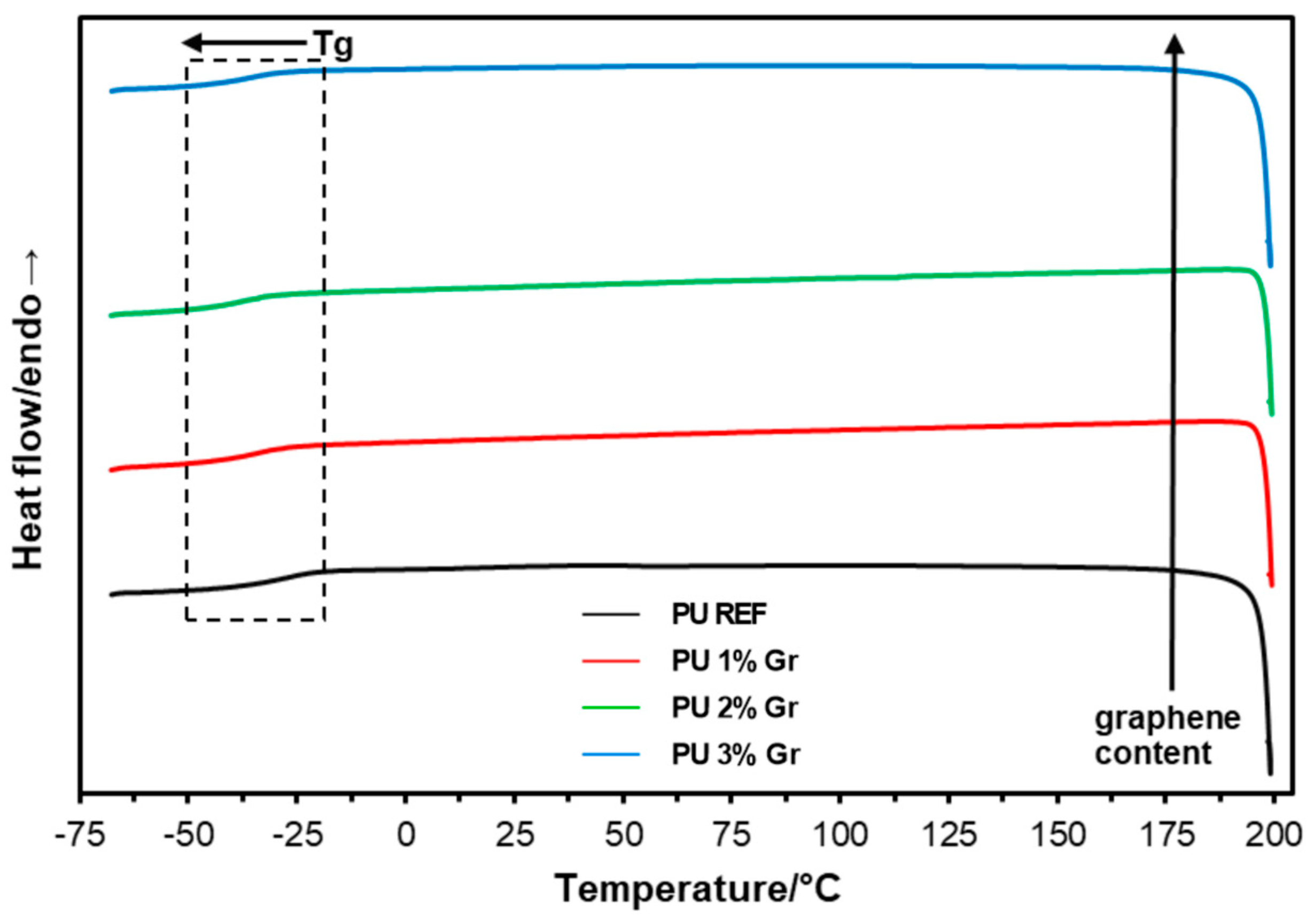 Micromachines 16 00889 g005