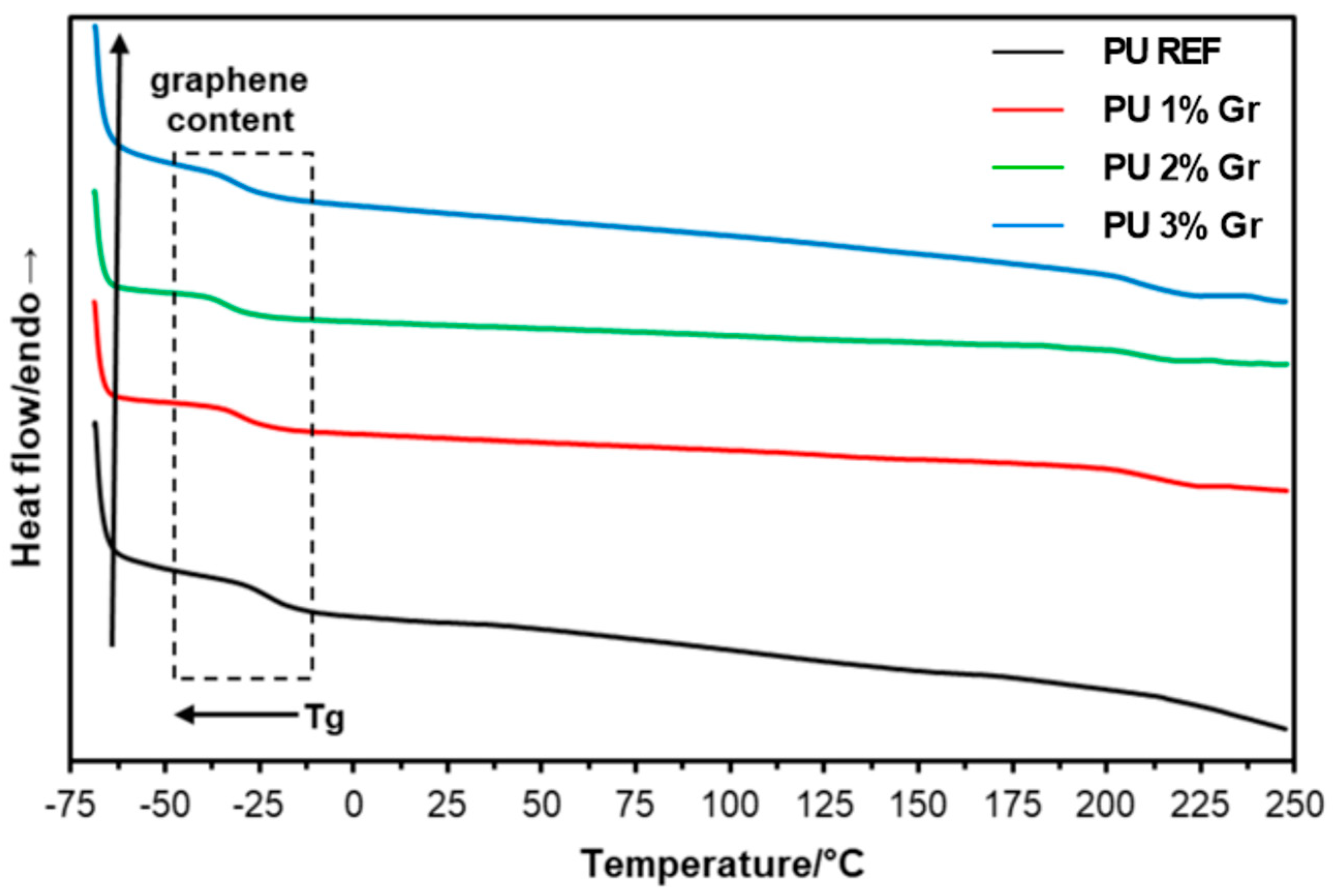 Micromachines 16 00889 g006