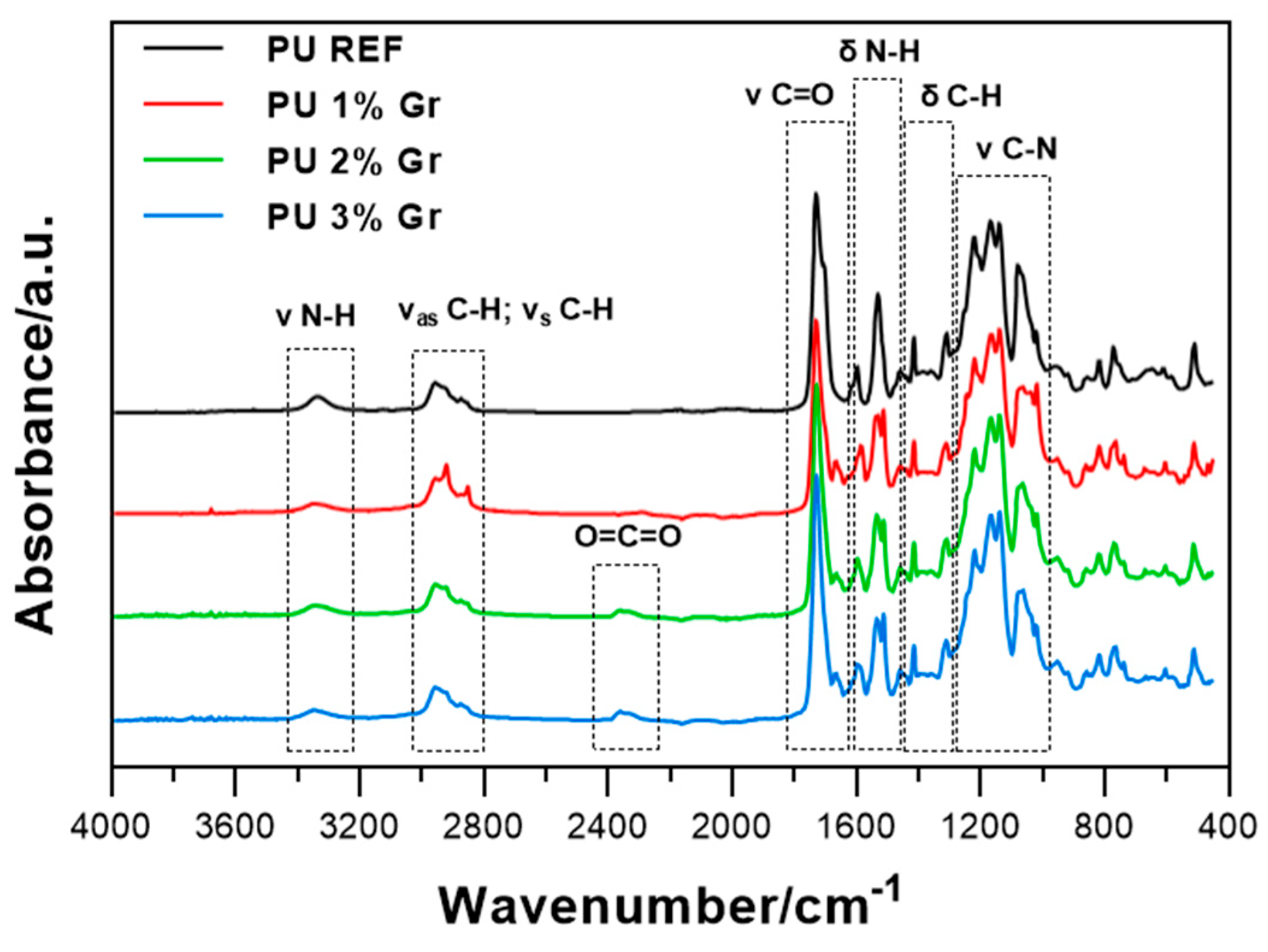 Micromachines 16 00889 g010