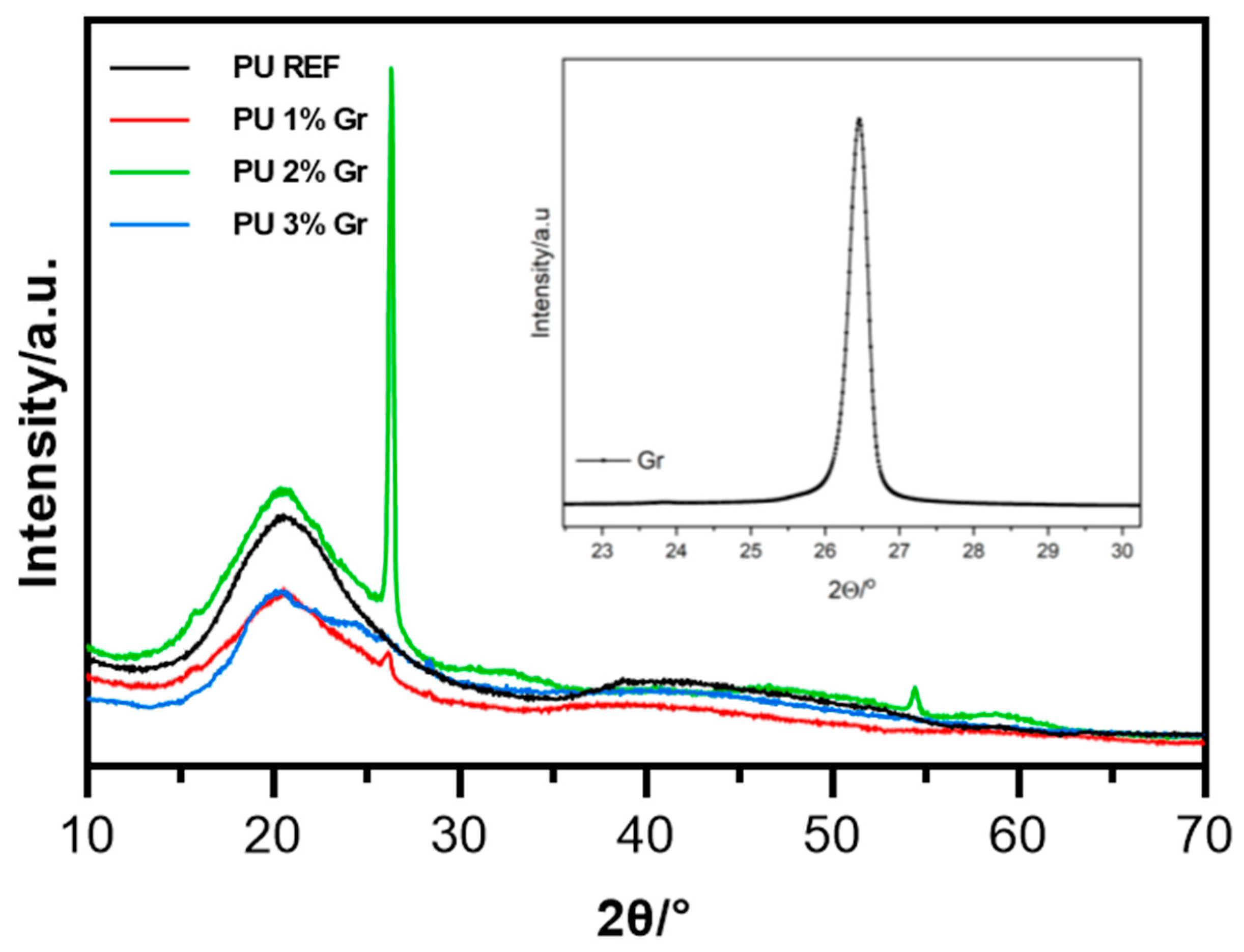 Micromachines 16 00889 g011
