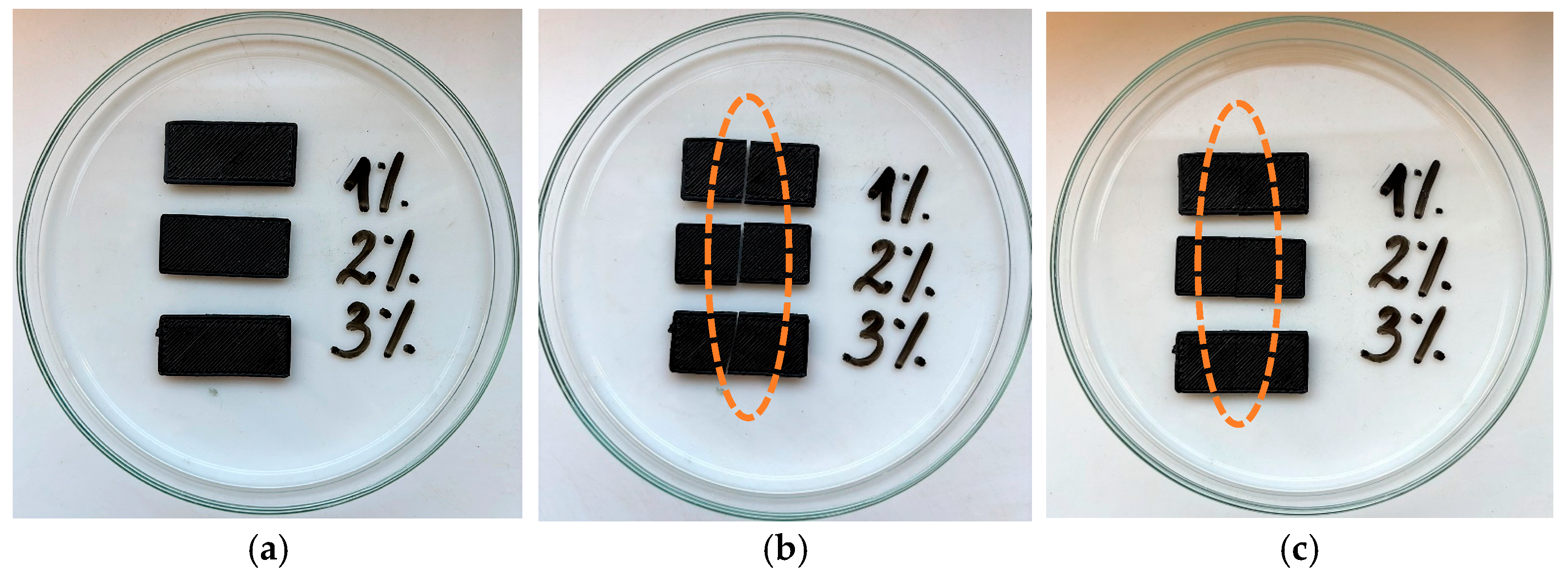 Micromachines 16 00889 g012