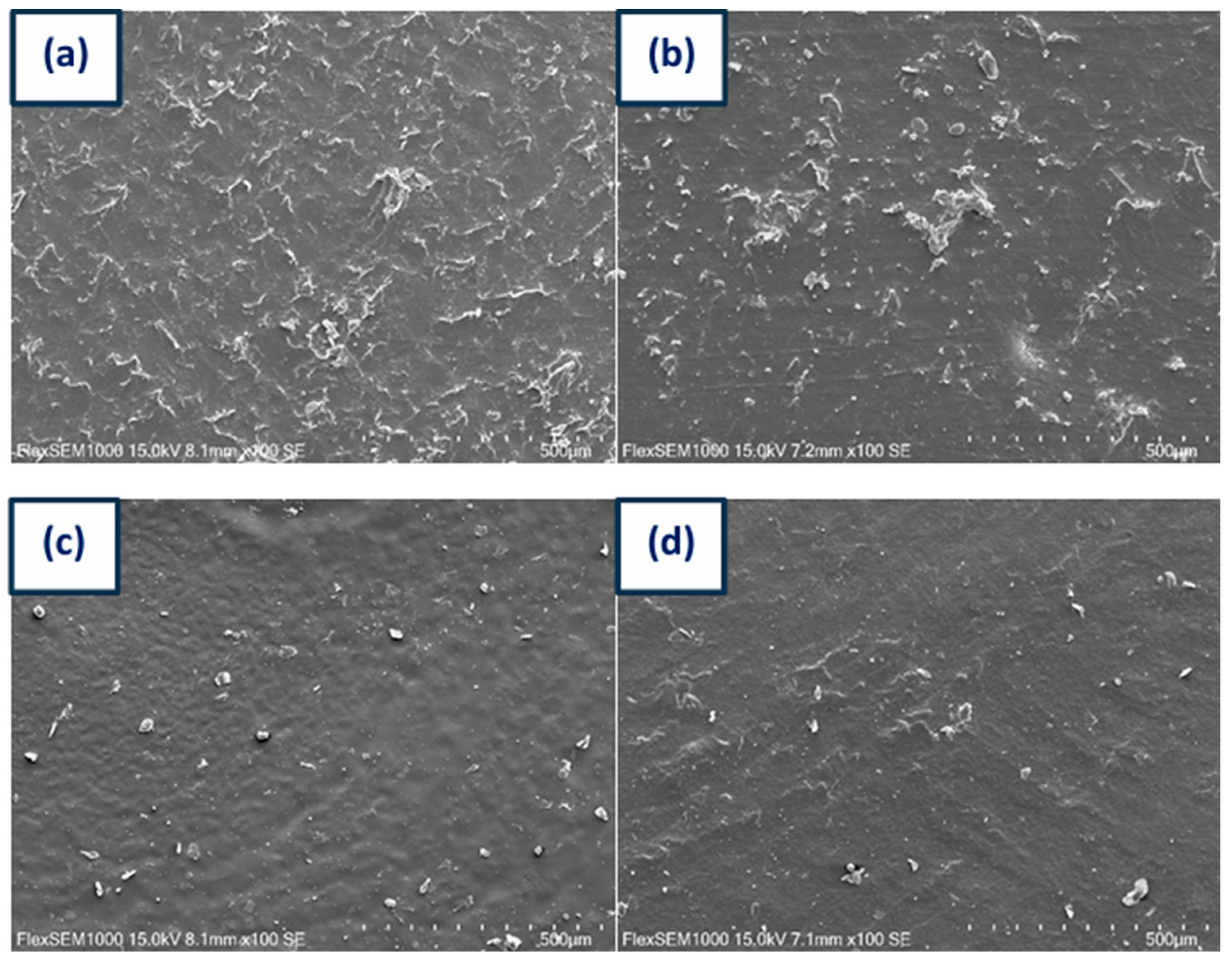 Micromachines 16 00889 g014