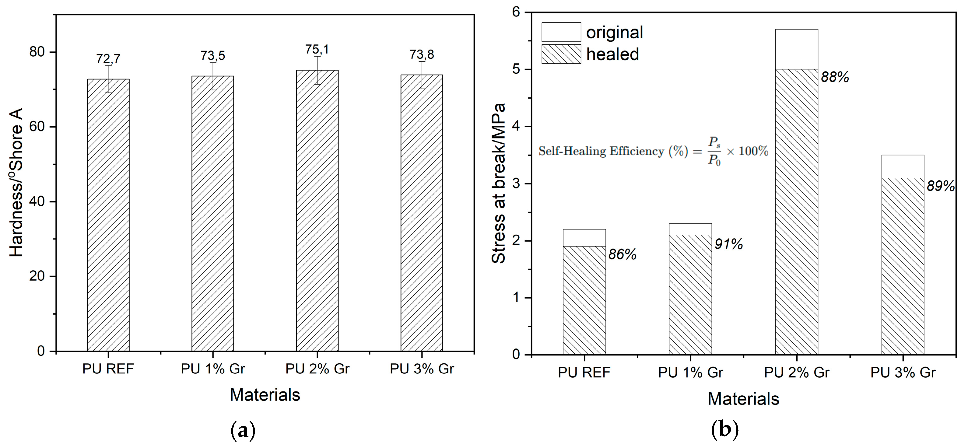 Micromachines 16 00889 g015