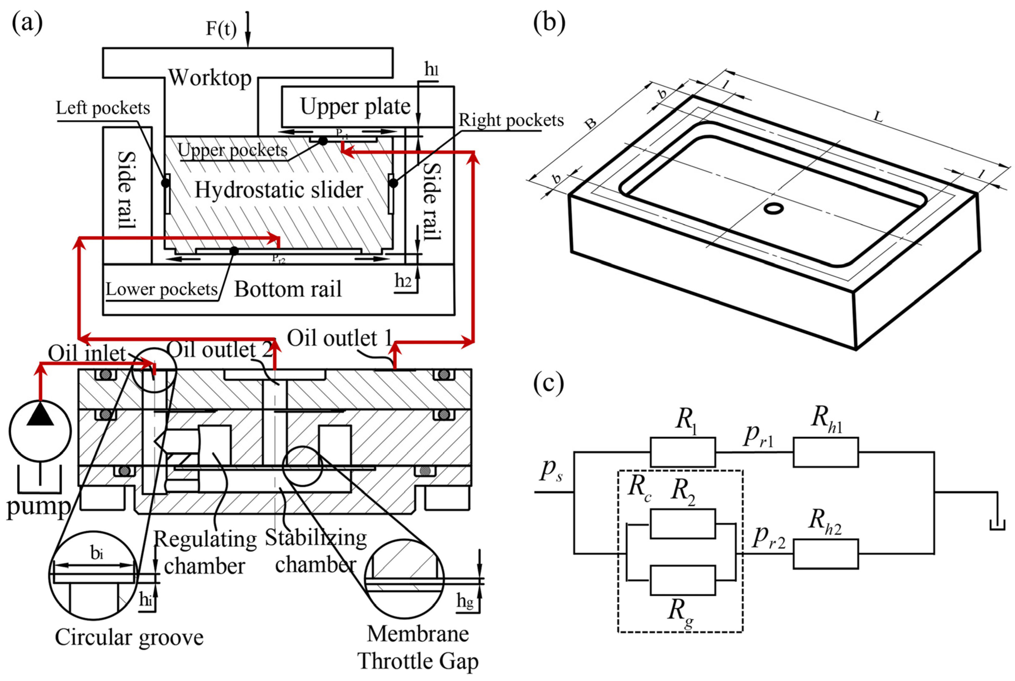 Micromachines 16 00891 g002