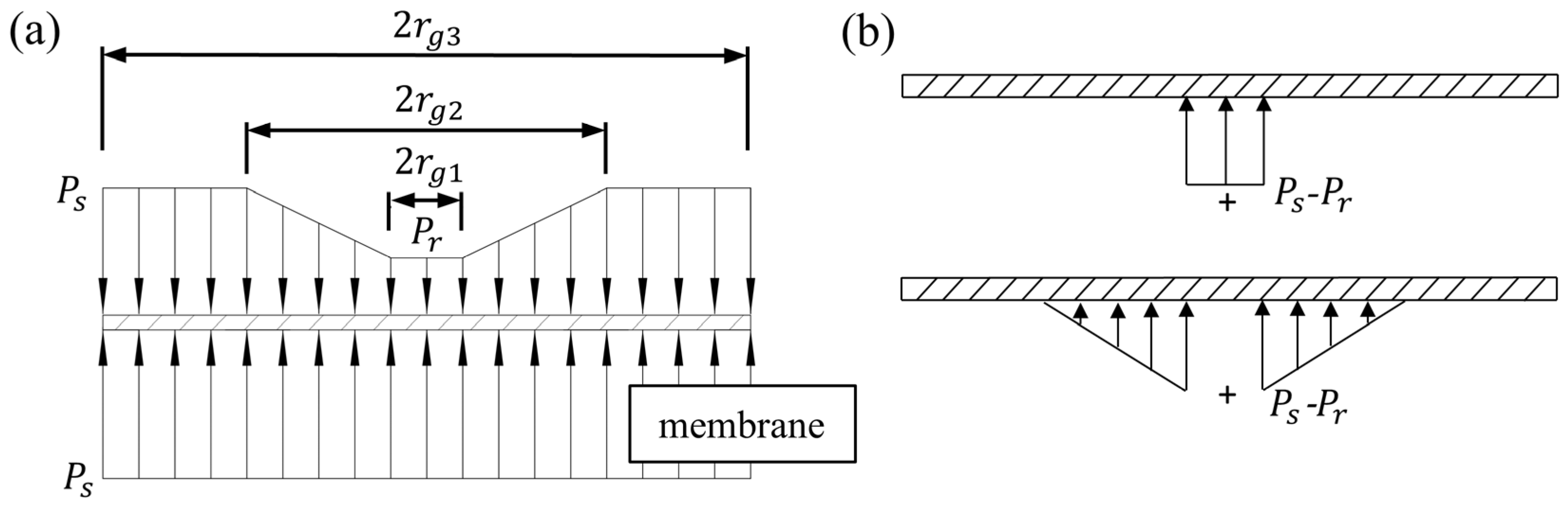 Micromachines 16 00891 g003
