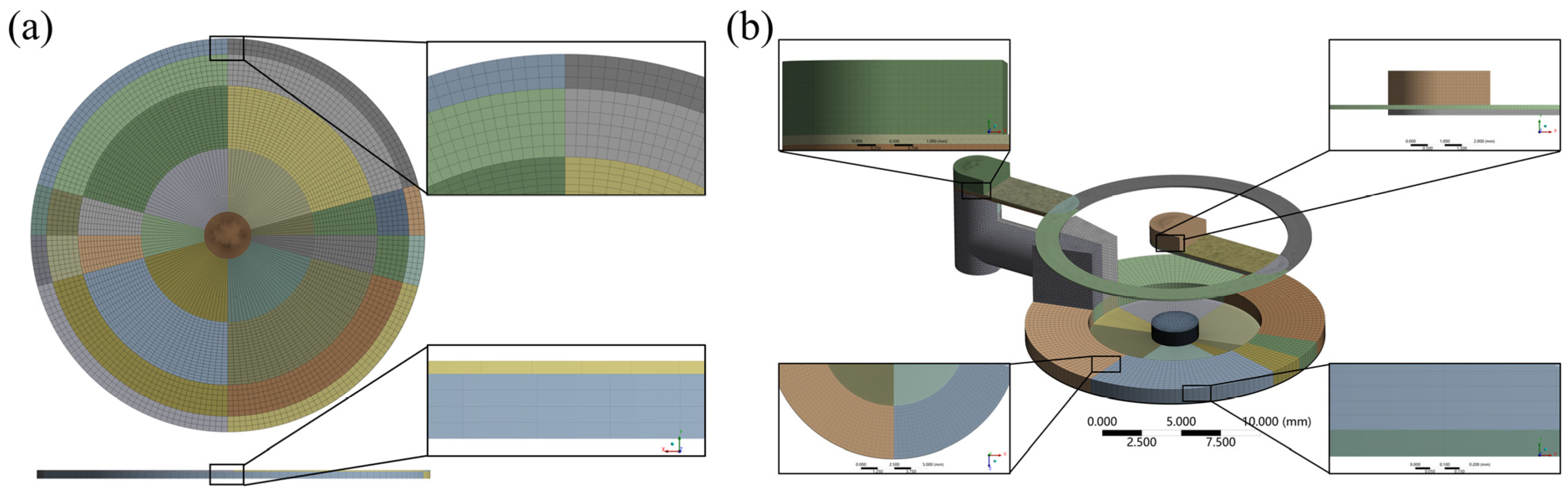 Micromachines 16 00891 g004