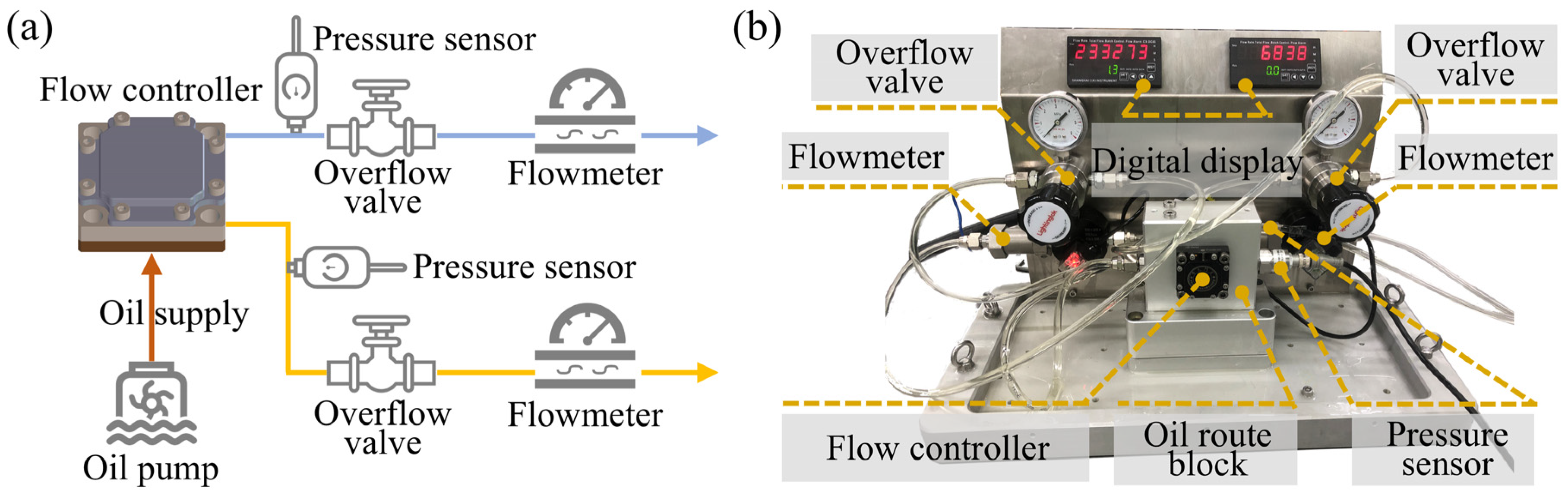 Micromachines 16 00891 g006