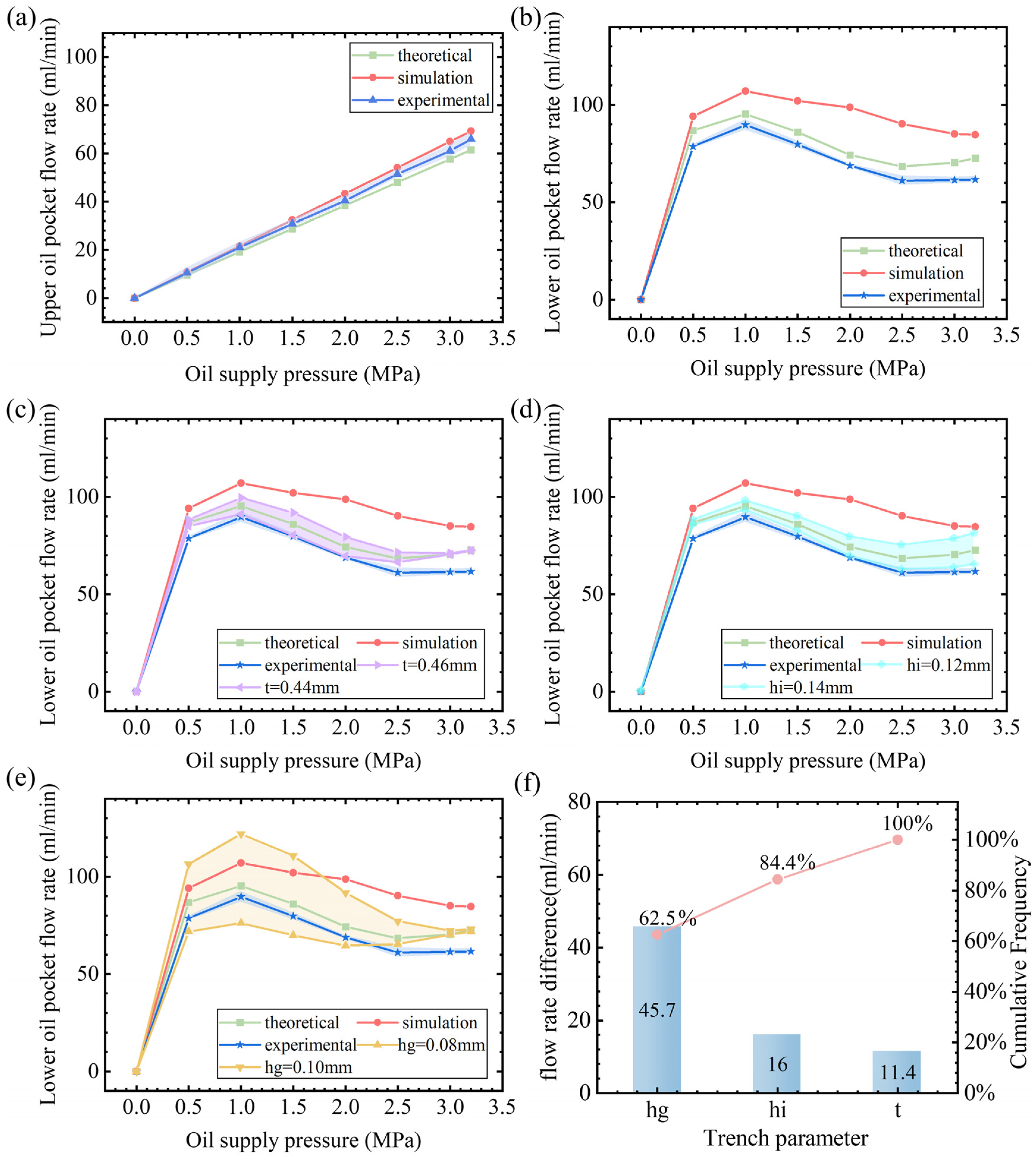 Micromachines 16 00891 g009