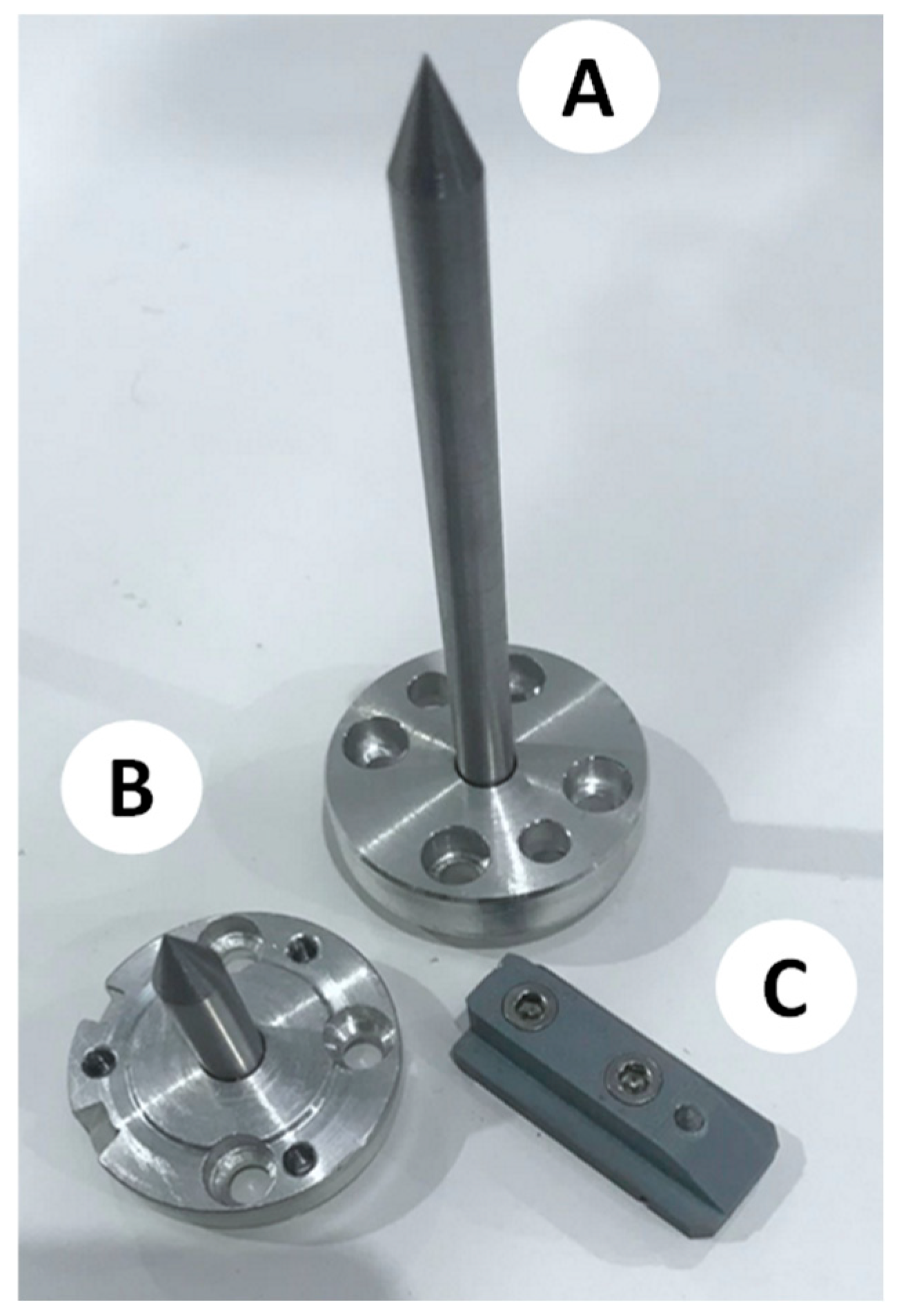 Micromachines 16 00892 g008