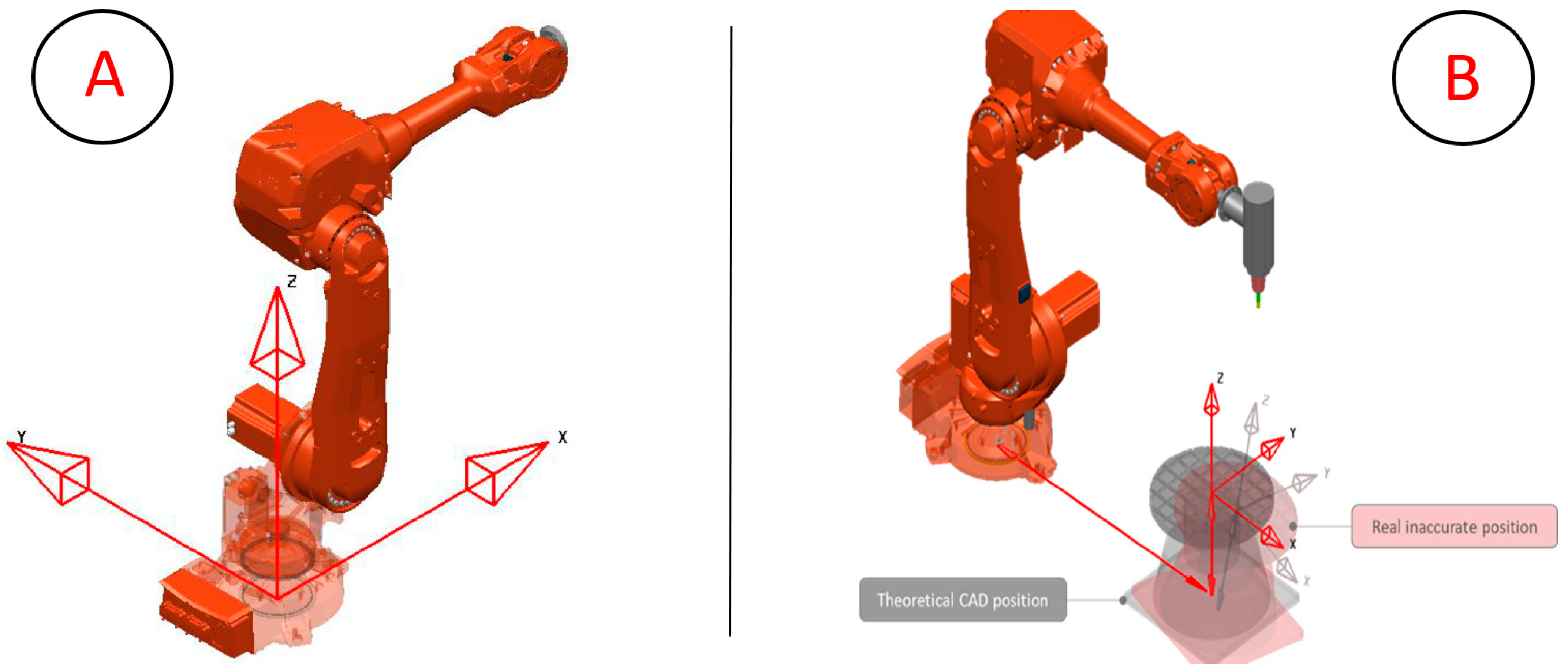 Micromachines 16 00892 g010