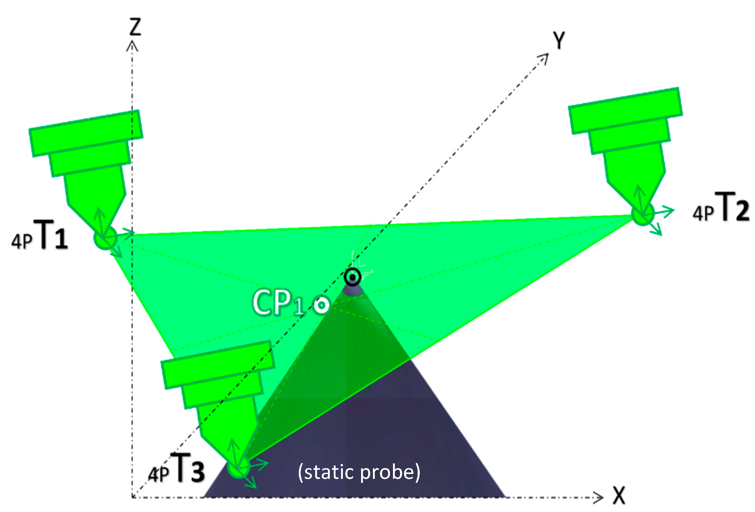 Micromachines 16 00892 g016