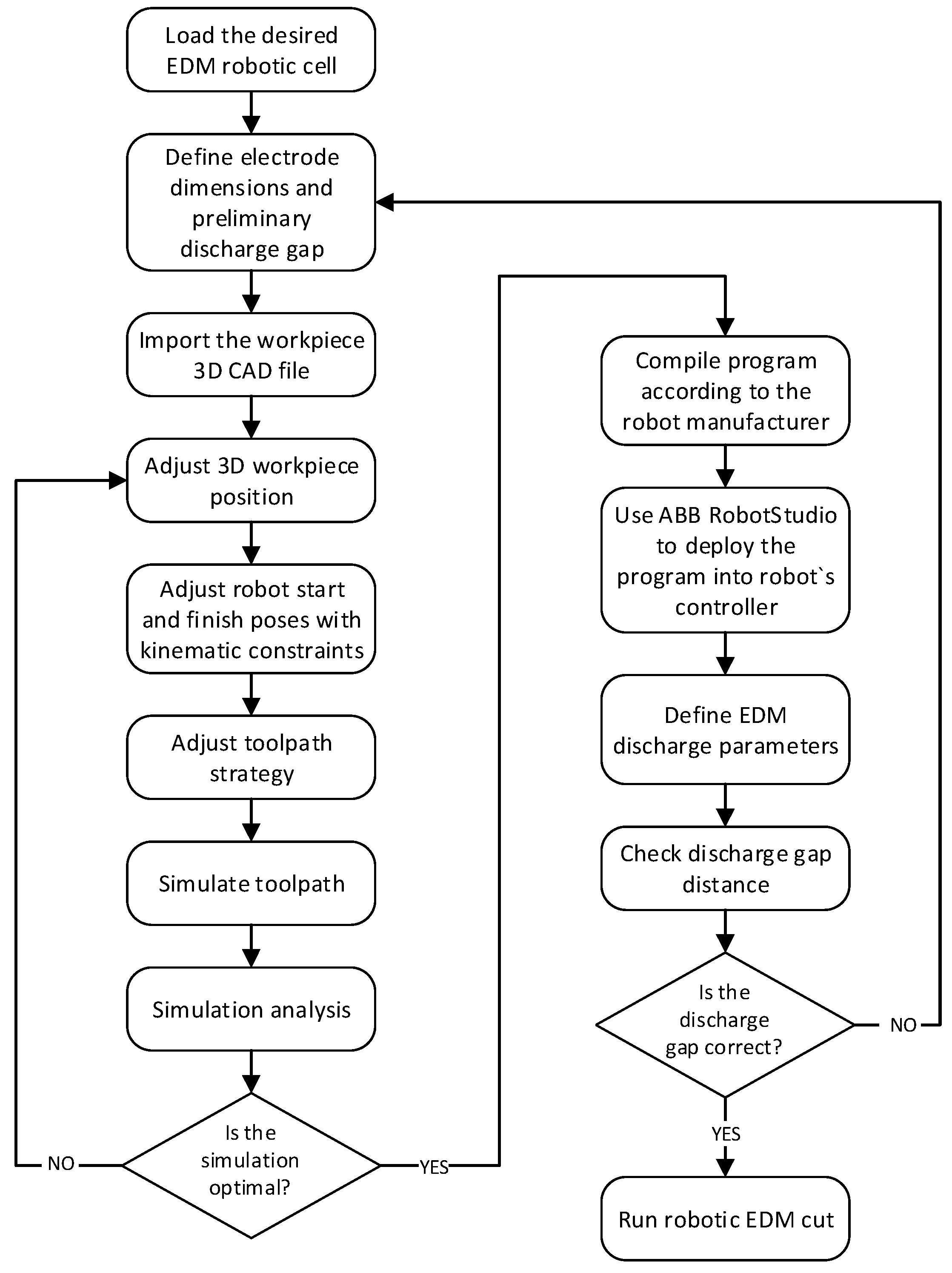 Micromachines 16 00892 g021