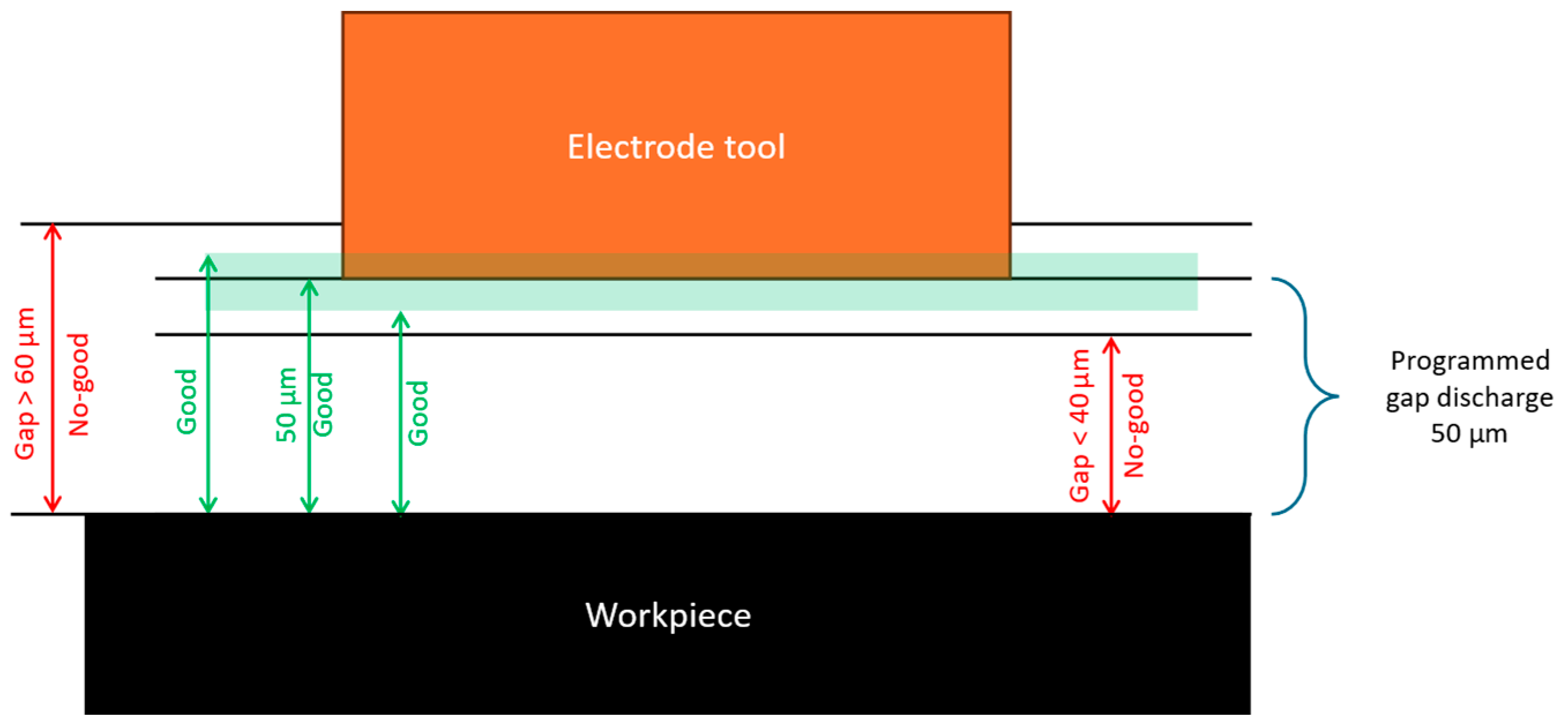 Micromachines 16 00892 g022