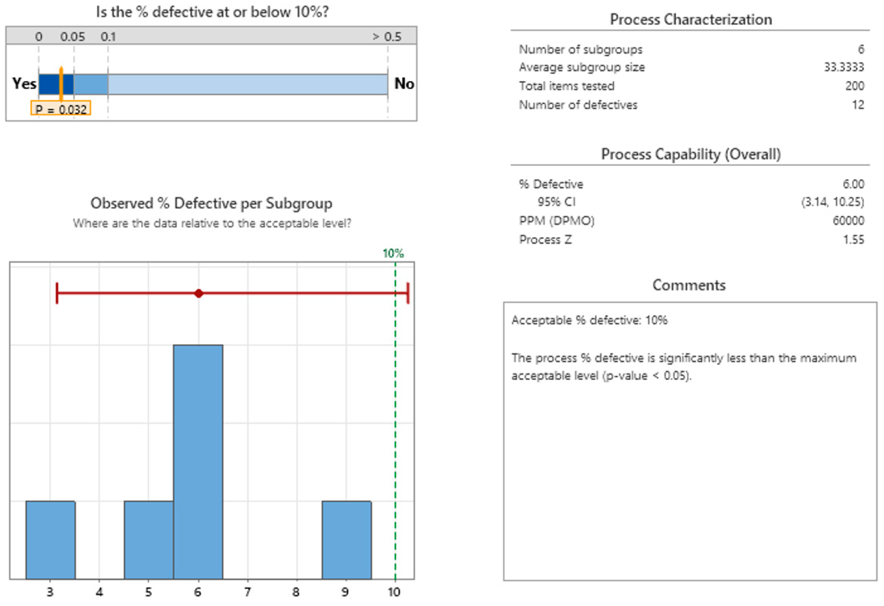 Micromachines 16 00892 g026