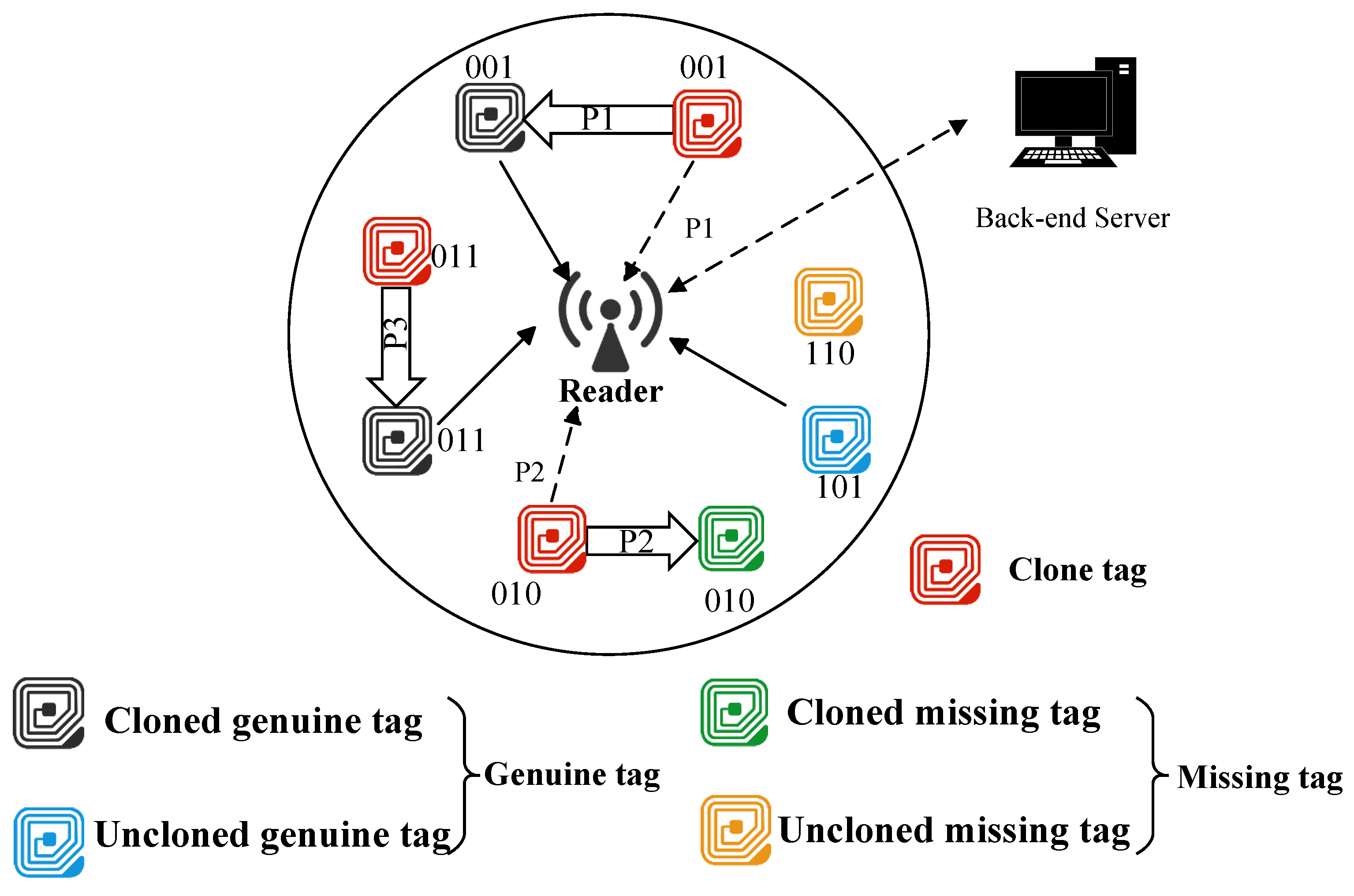 Micromachines 16 00894 g001
