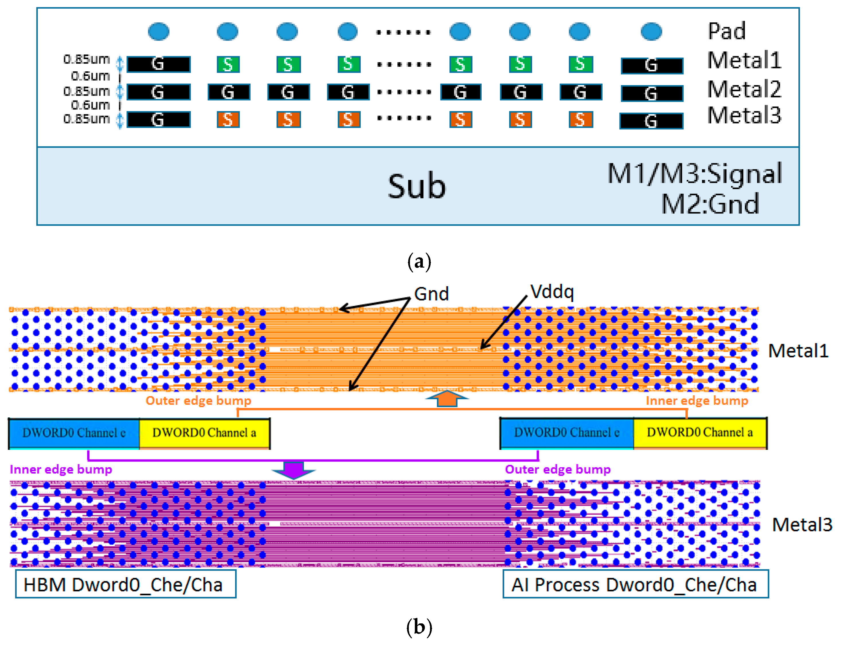 Micromachines 16 00896 g003