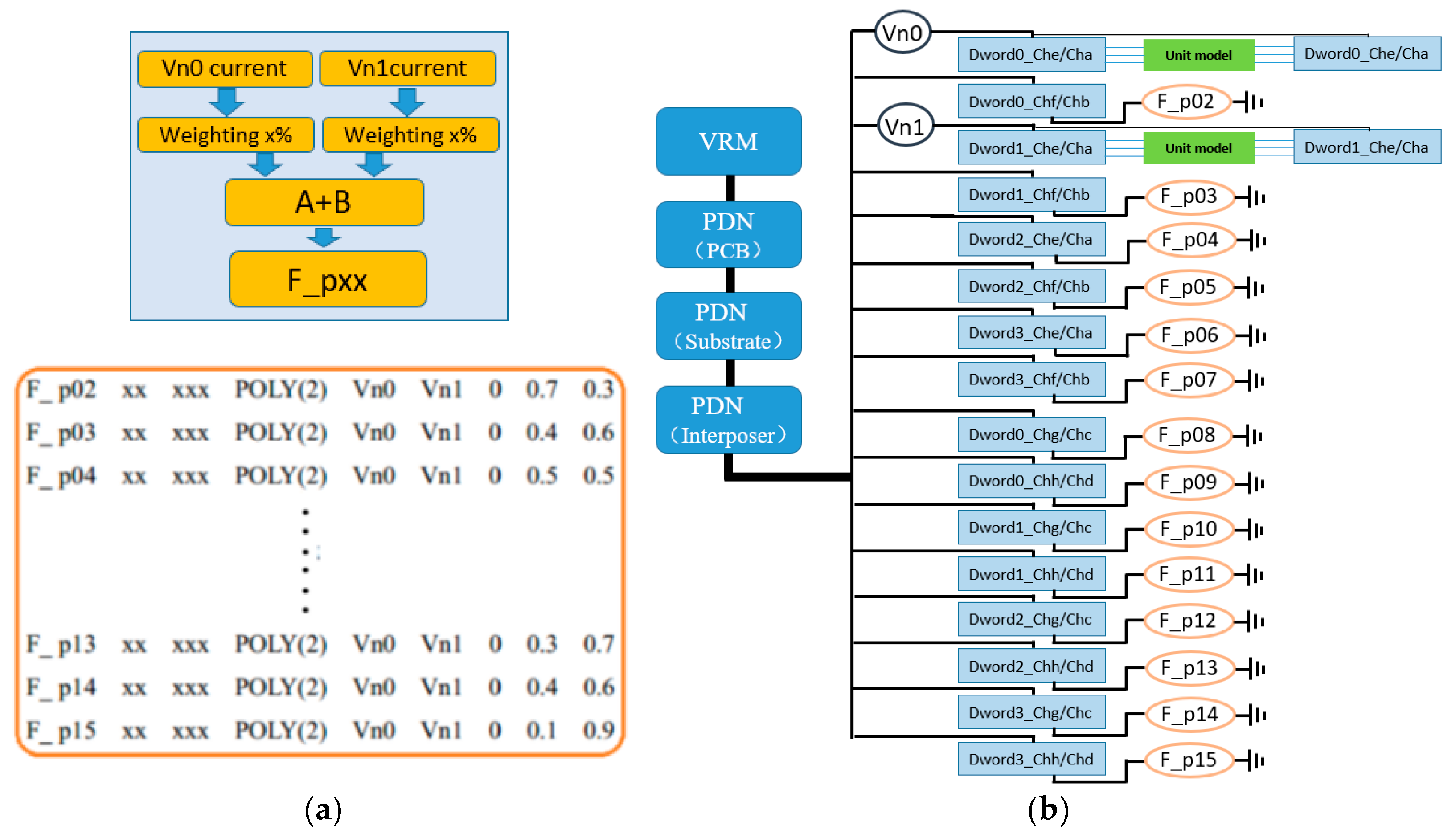 Micromachines 16 00896 g007