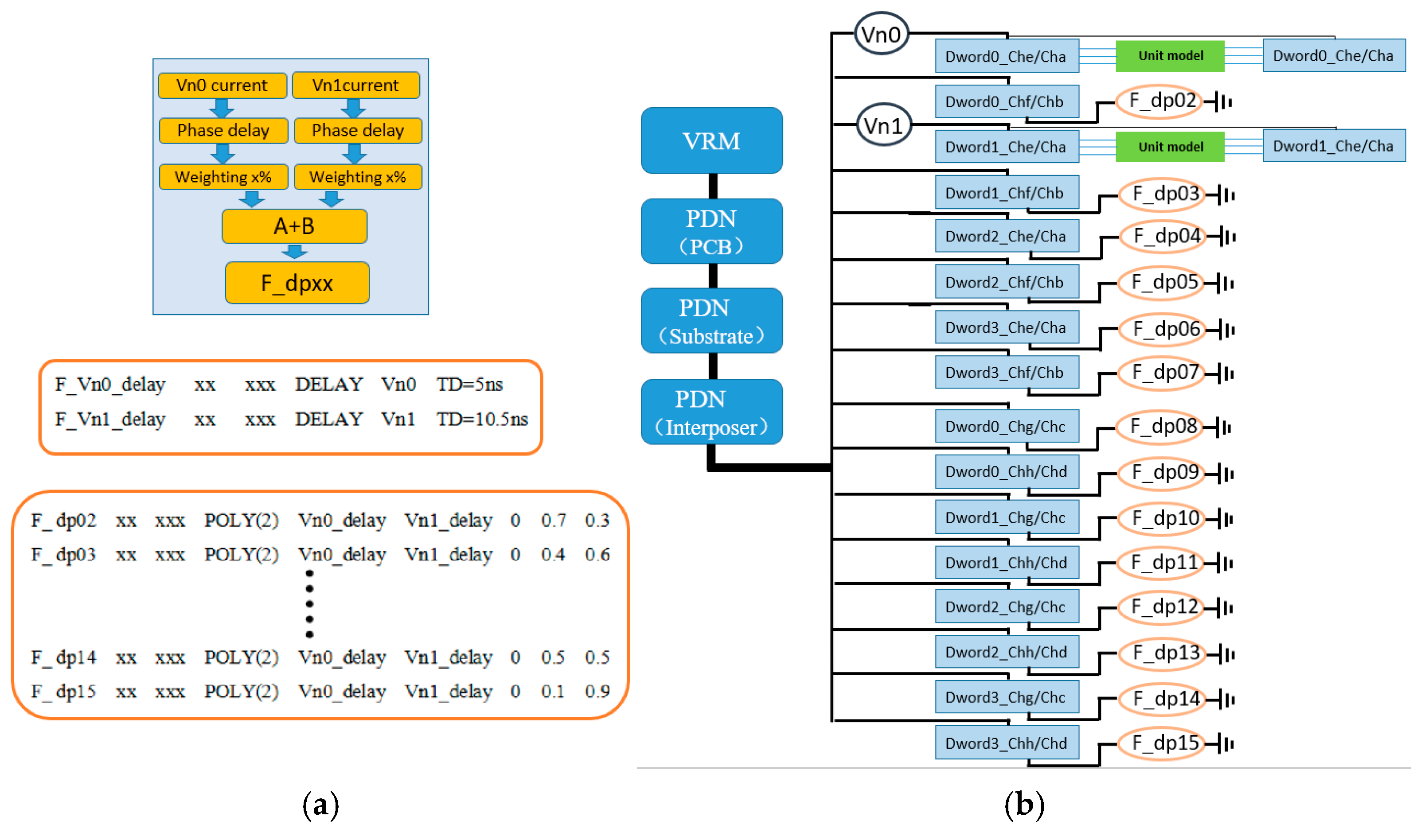 Micromachines 16 00896 g008