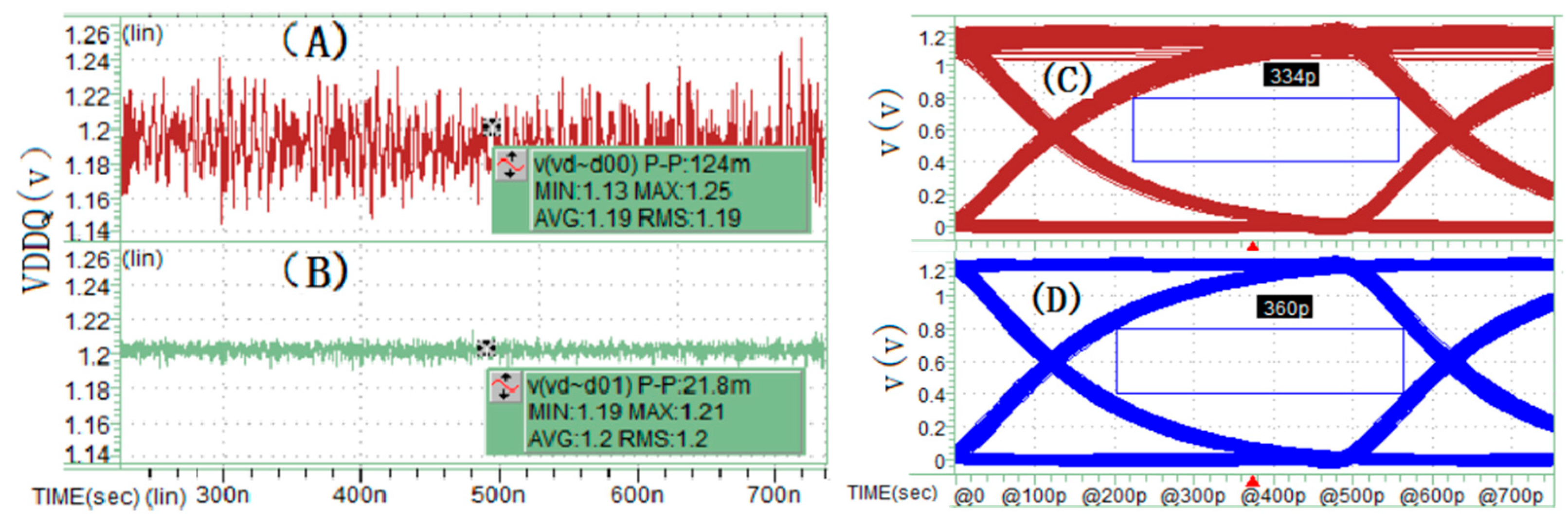 Micromachines 16 00896 g009