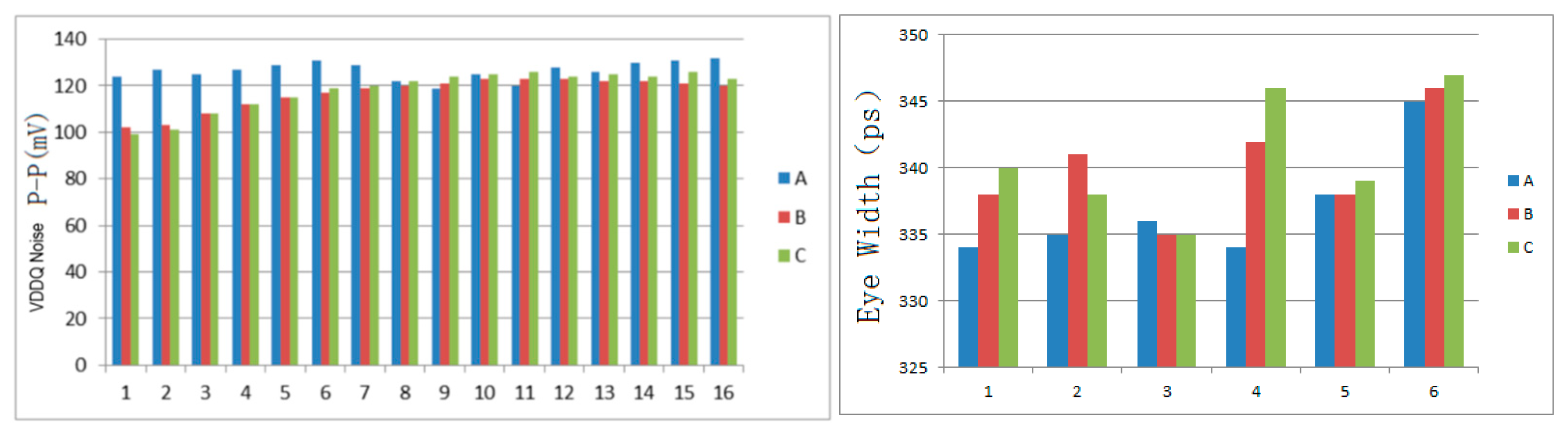 Micromachines 16 00896 g011