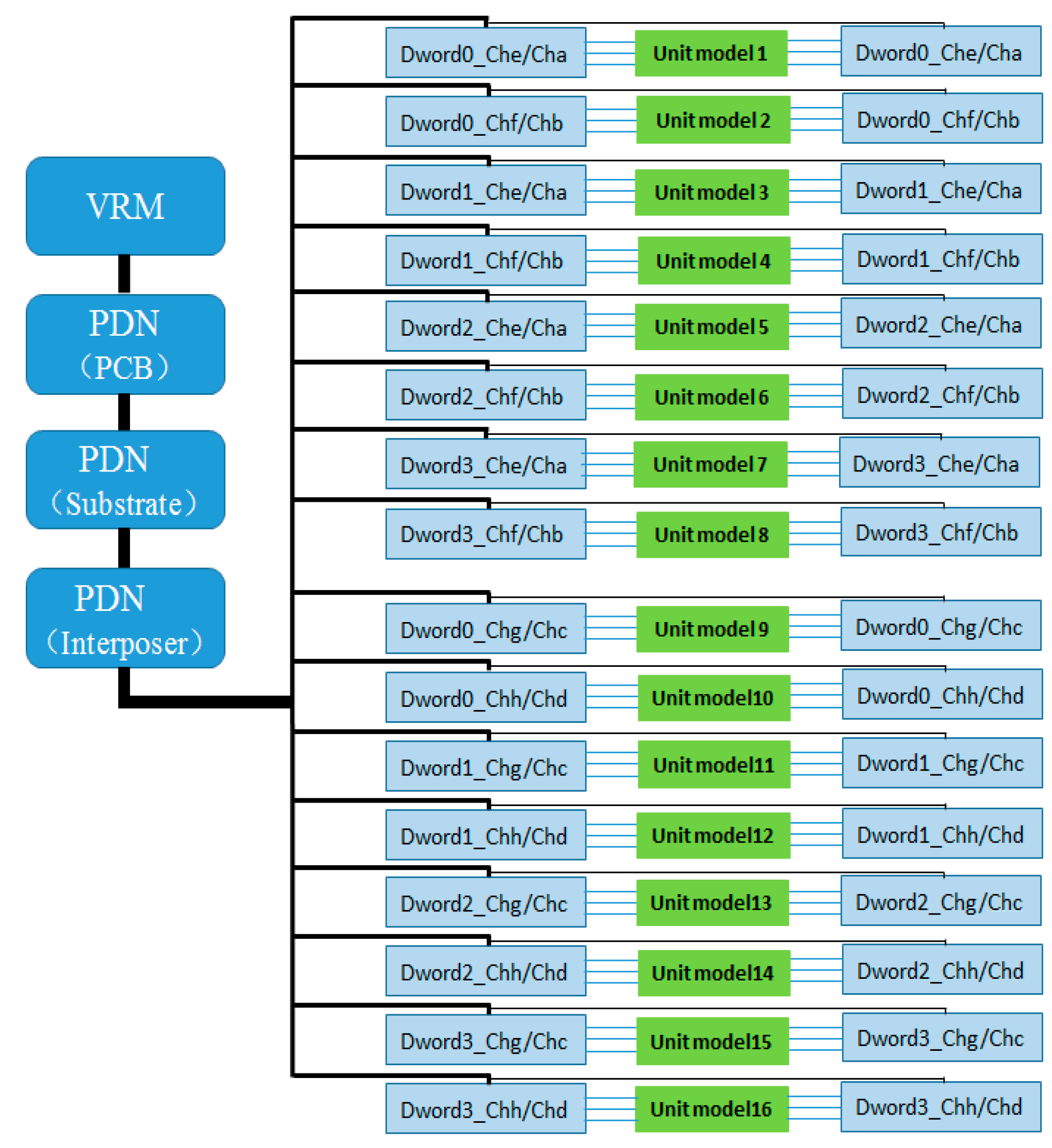 Micromachines 16 00896 g012