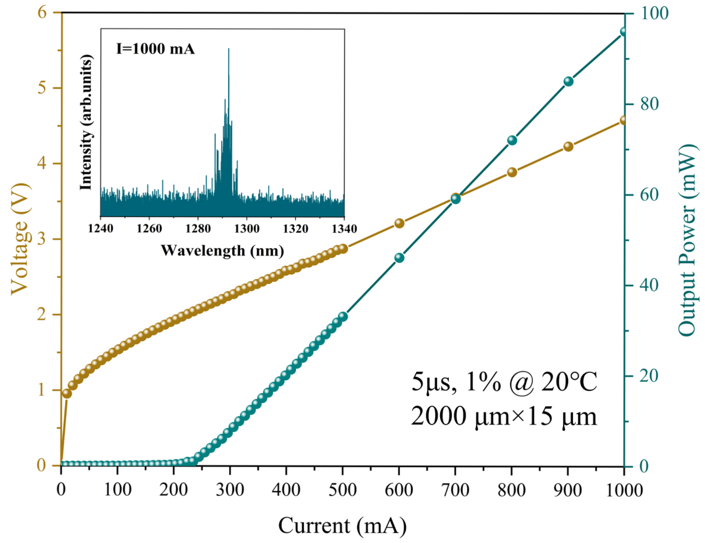 Micromachines 16 00897 g002