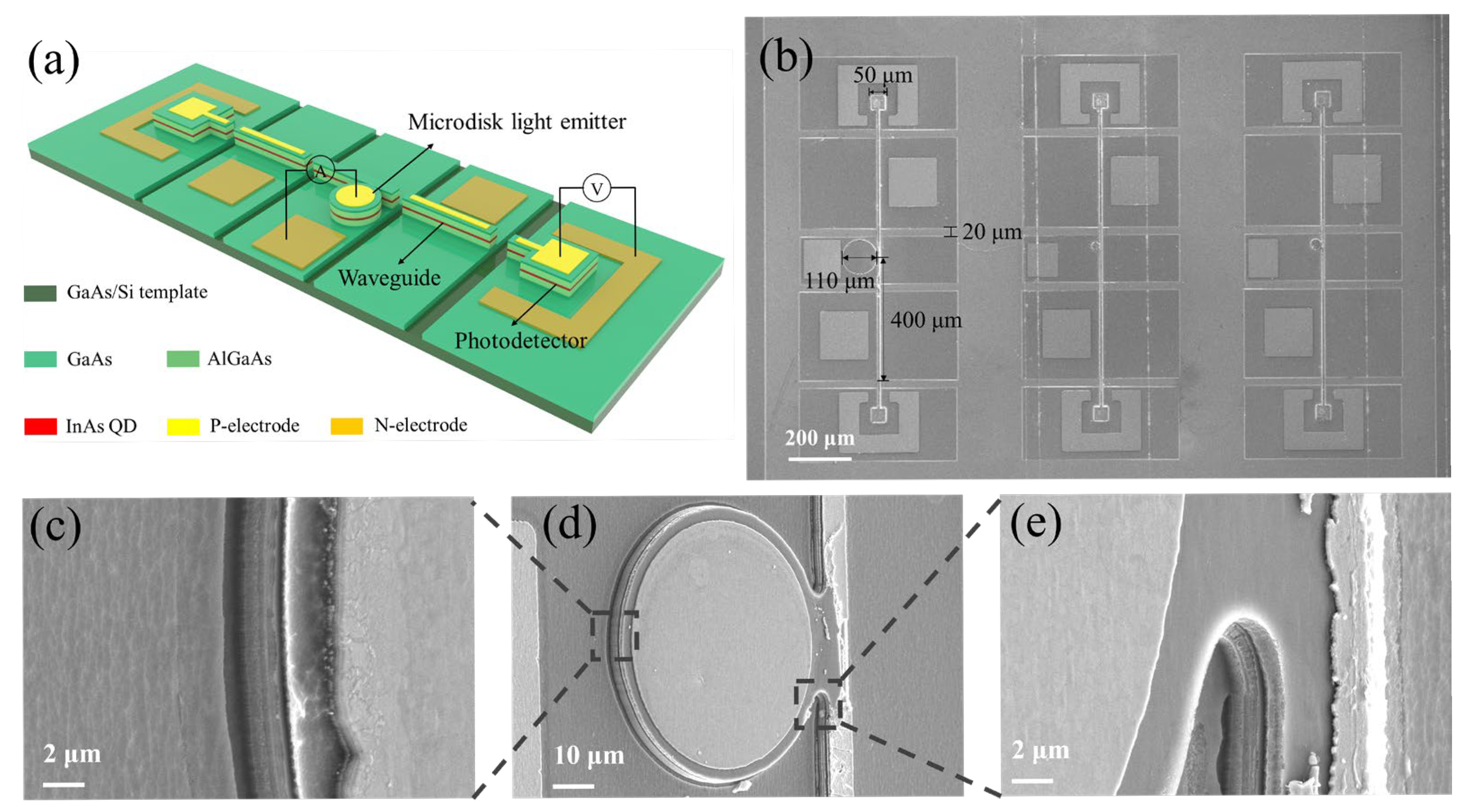 Micromachines 16 00897 g003