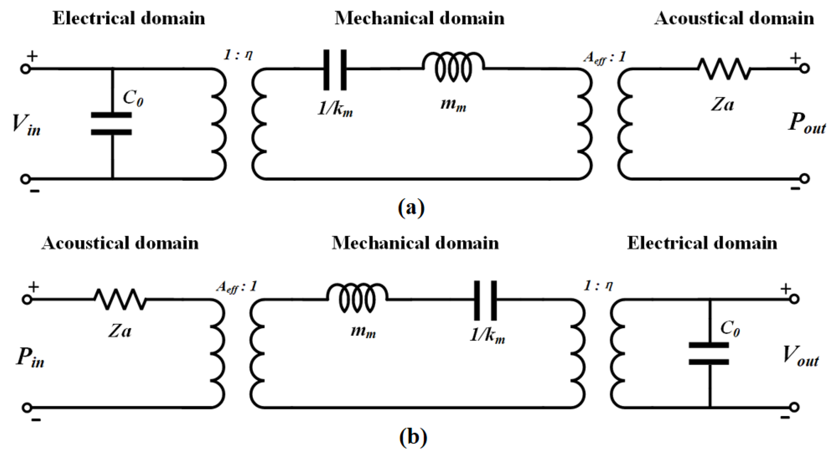 Micromachines 16 00898 g002