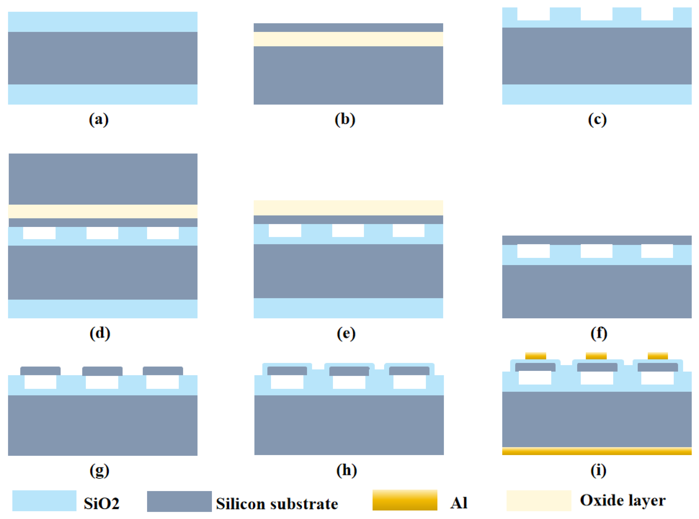 Micromachines 16 00898 g003