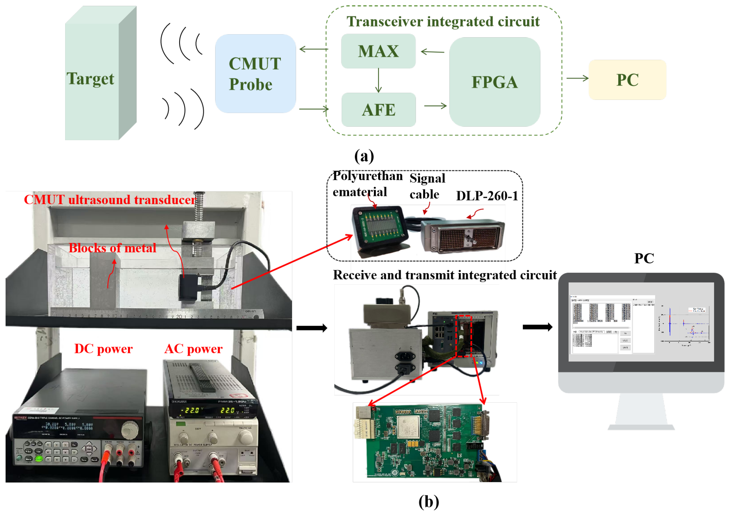 Micromachines 16 00898 g005