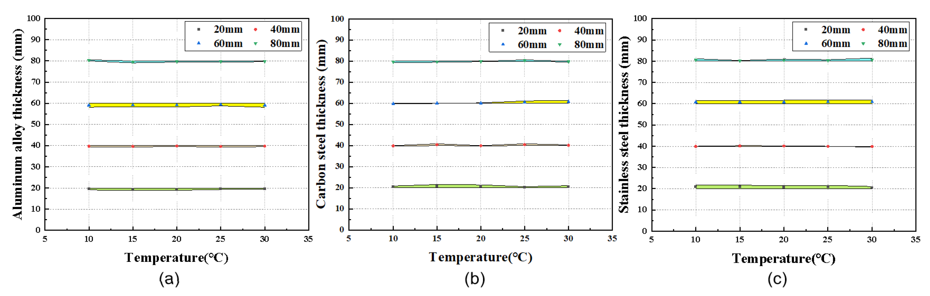 Micromachines 16 00898 g011