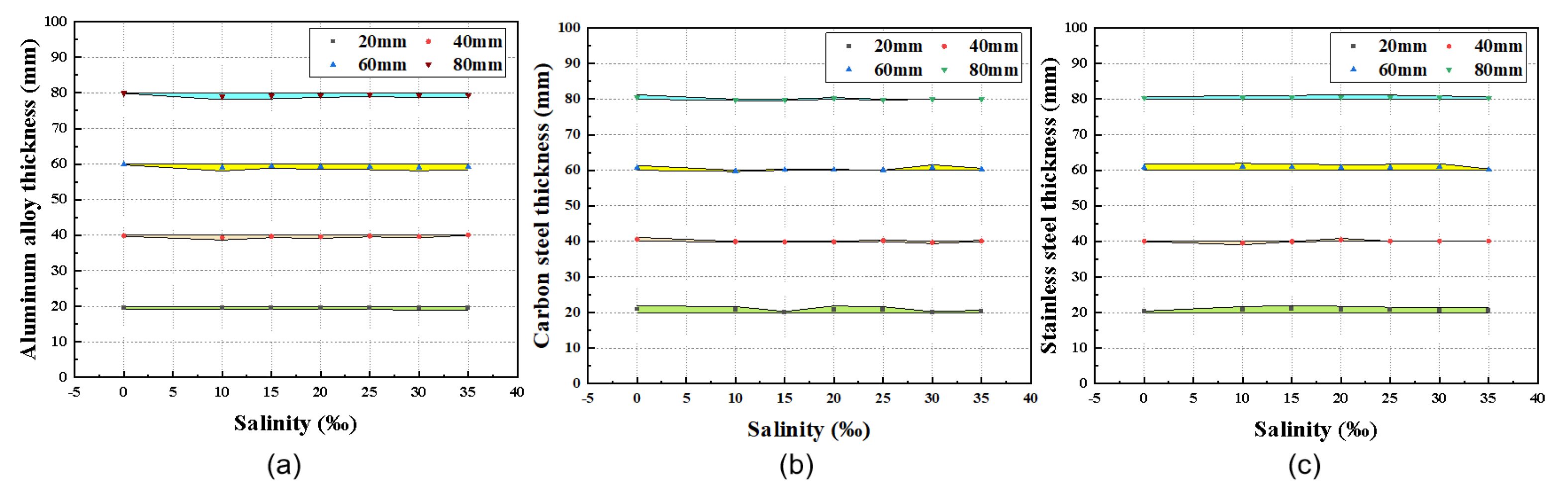 Micromachines 16 00898 g012