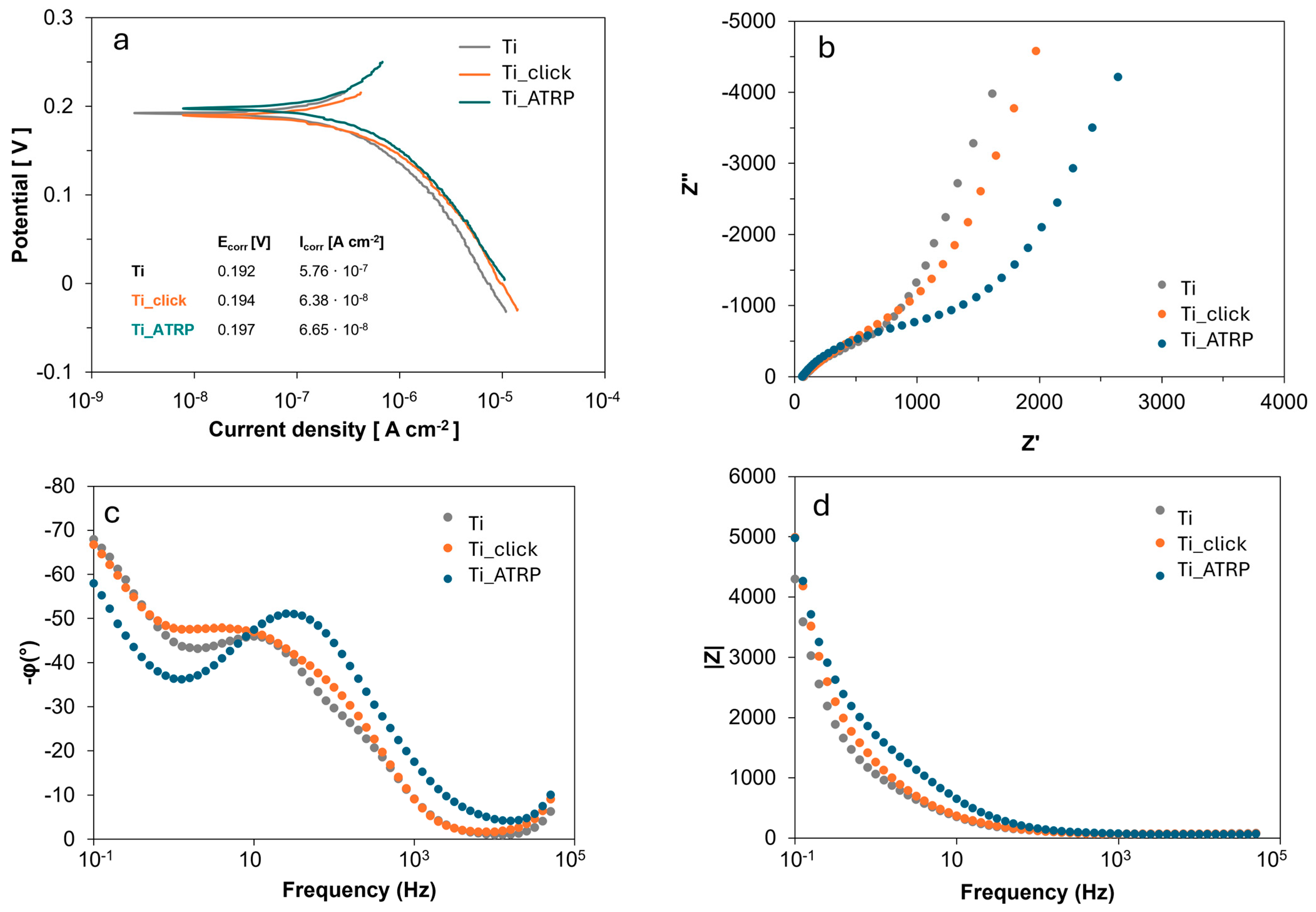 Micromachines 16 00899 g007
