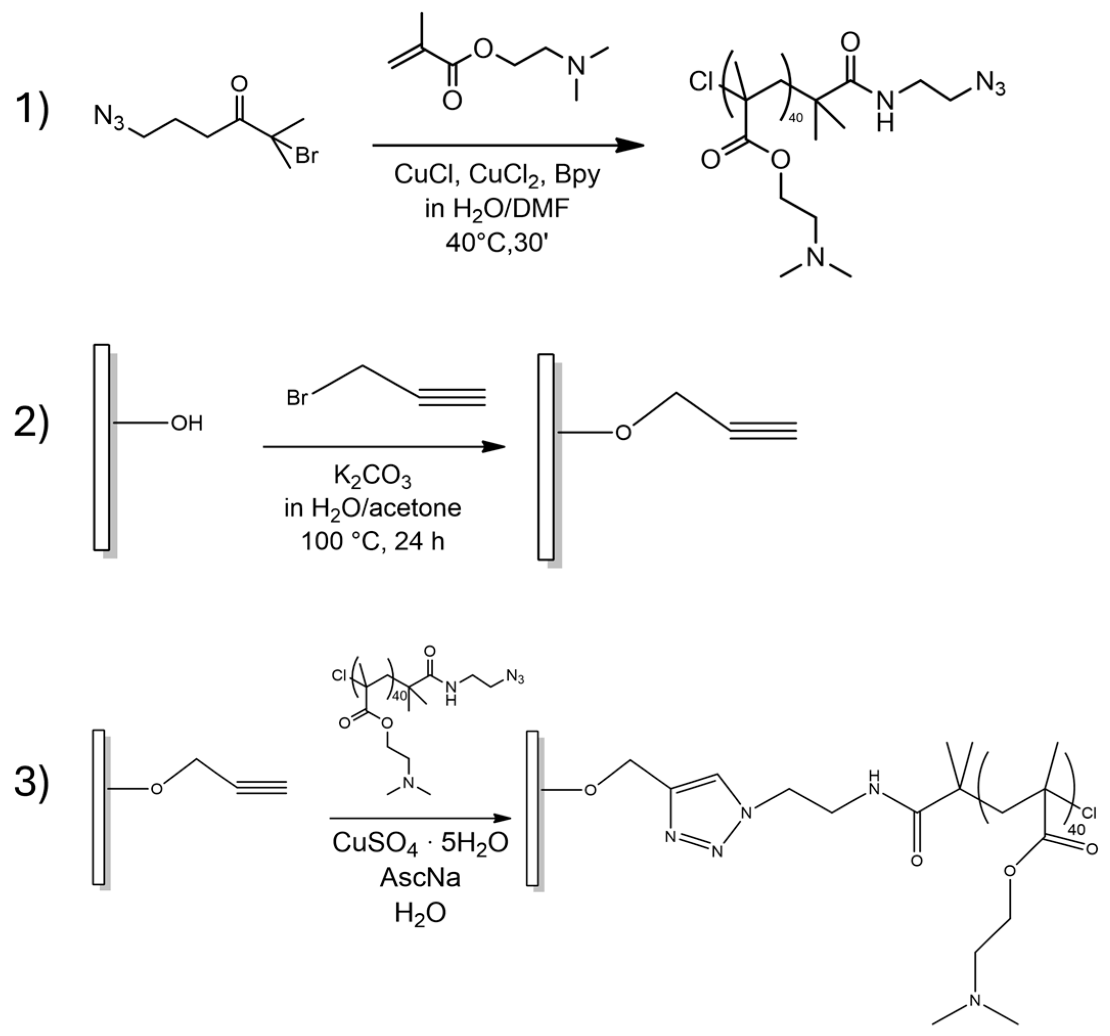 Micromachines 16 00899 sch001